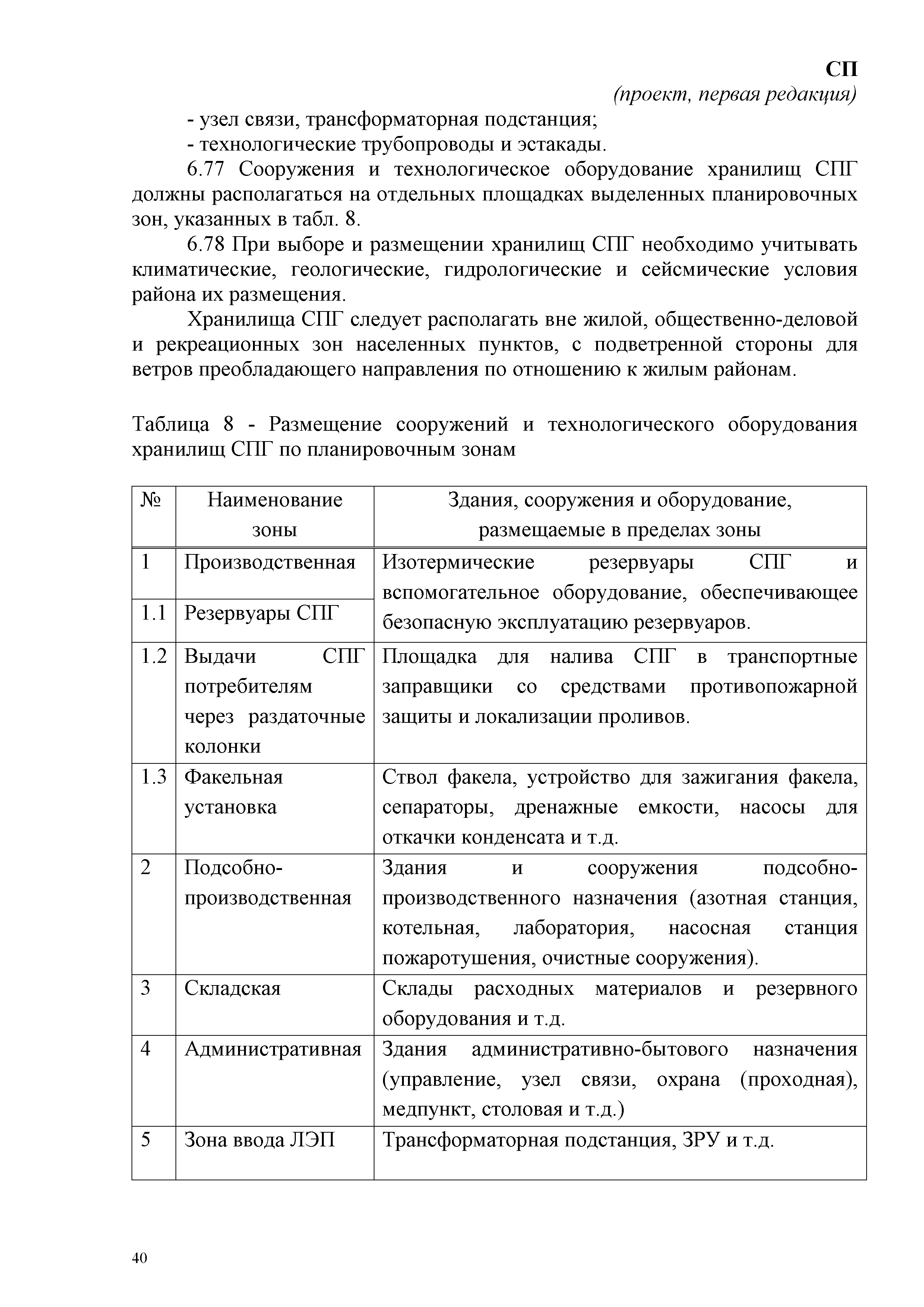 СП