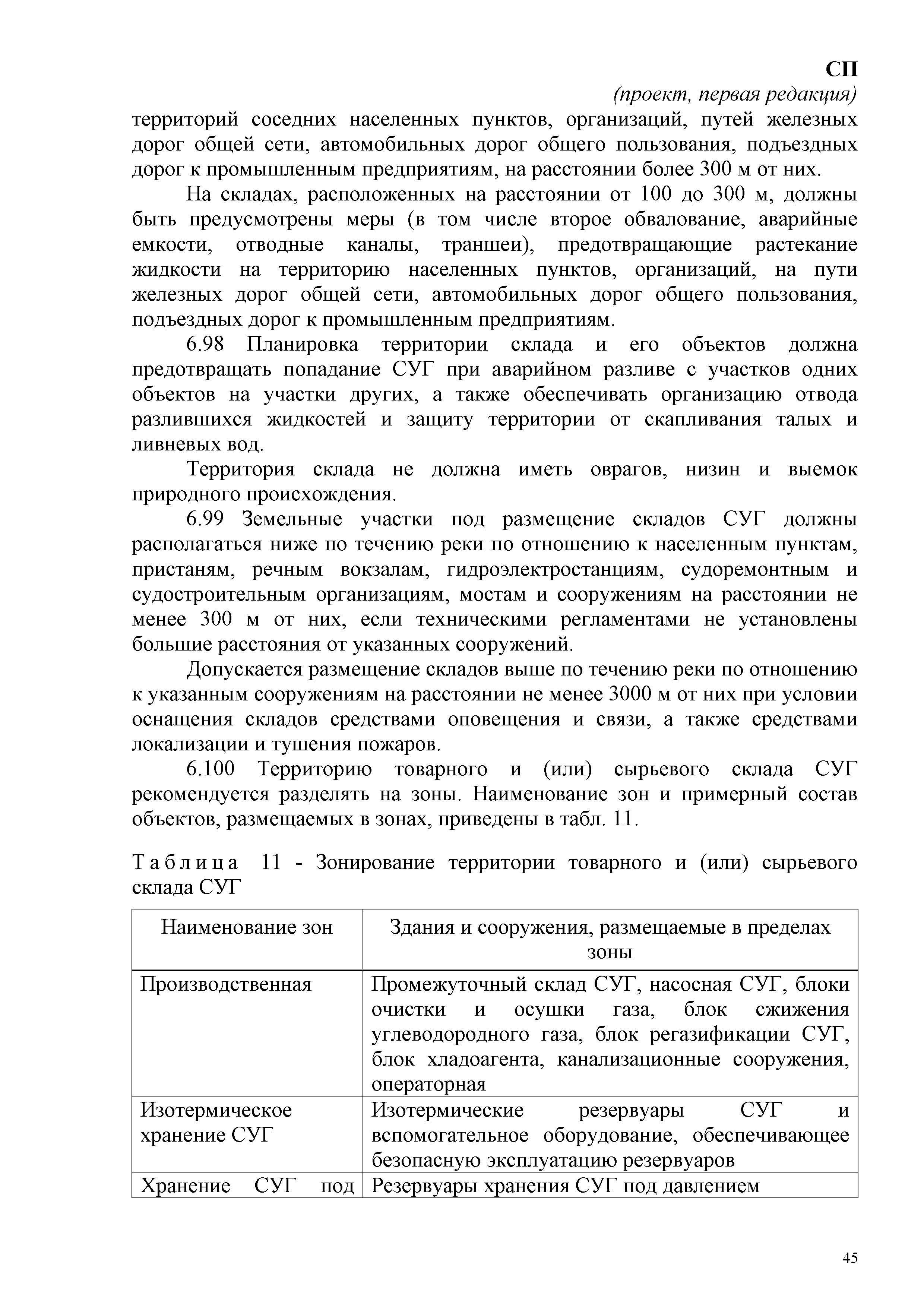 СП