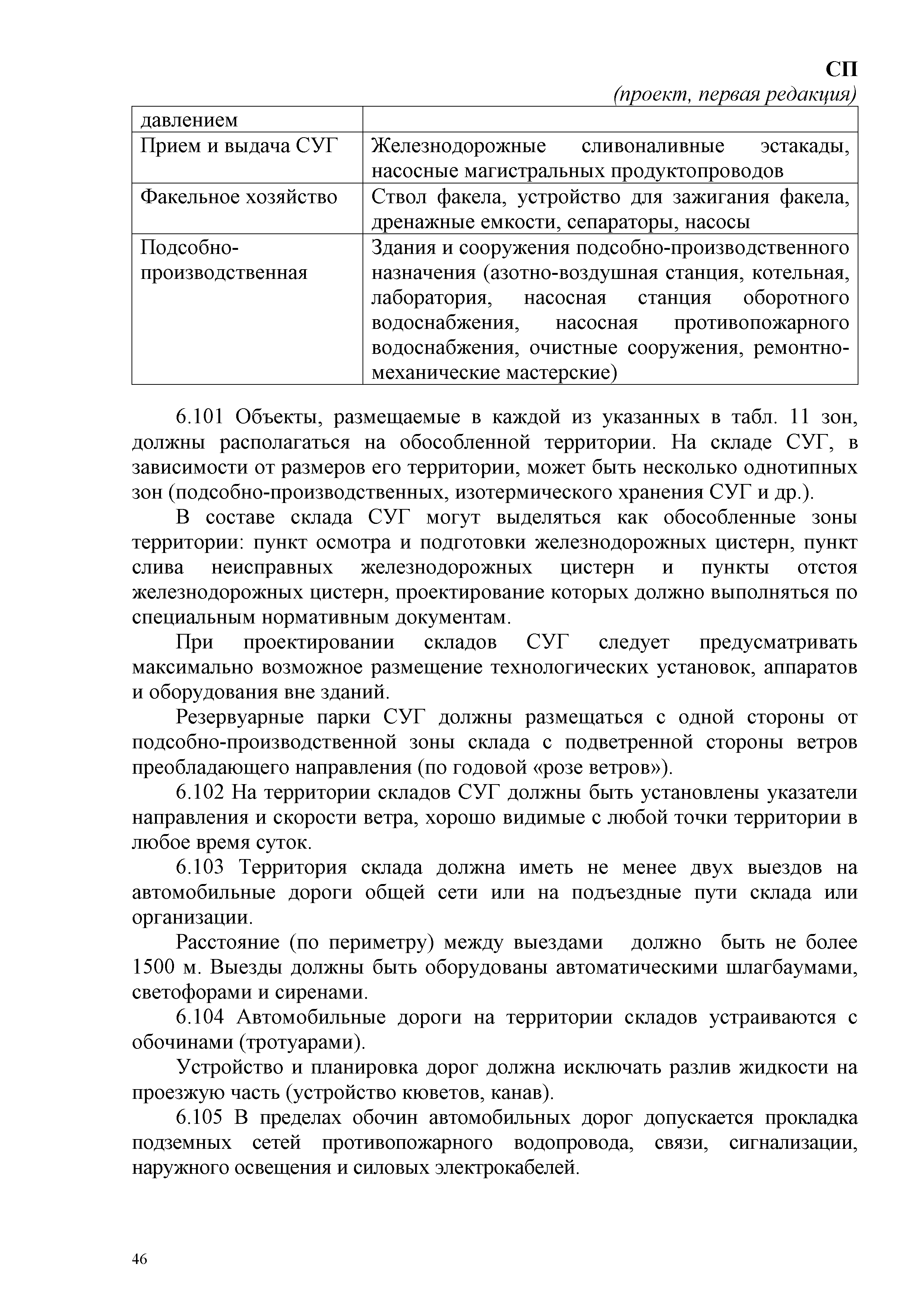 СП