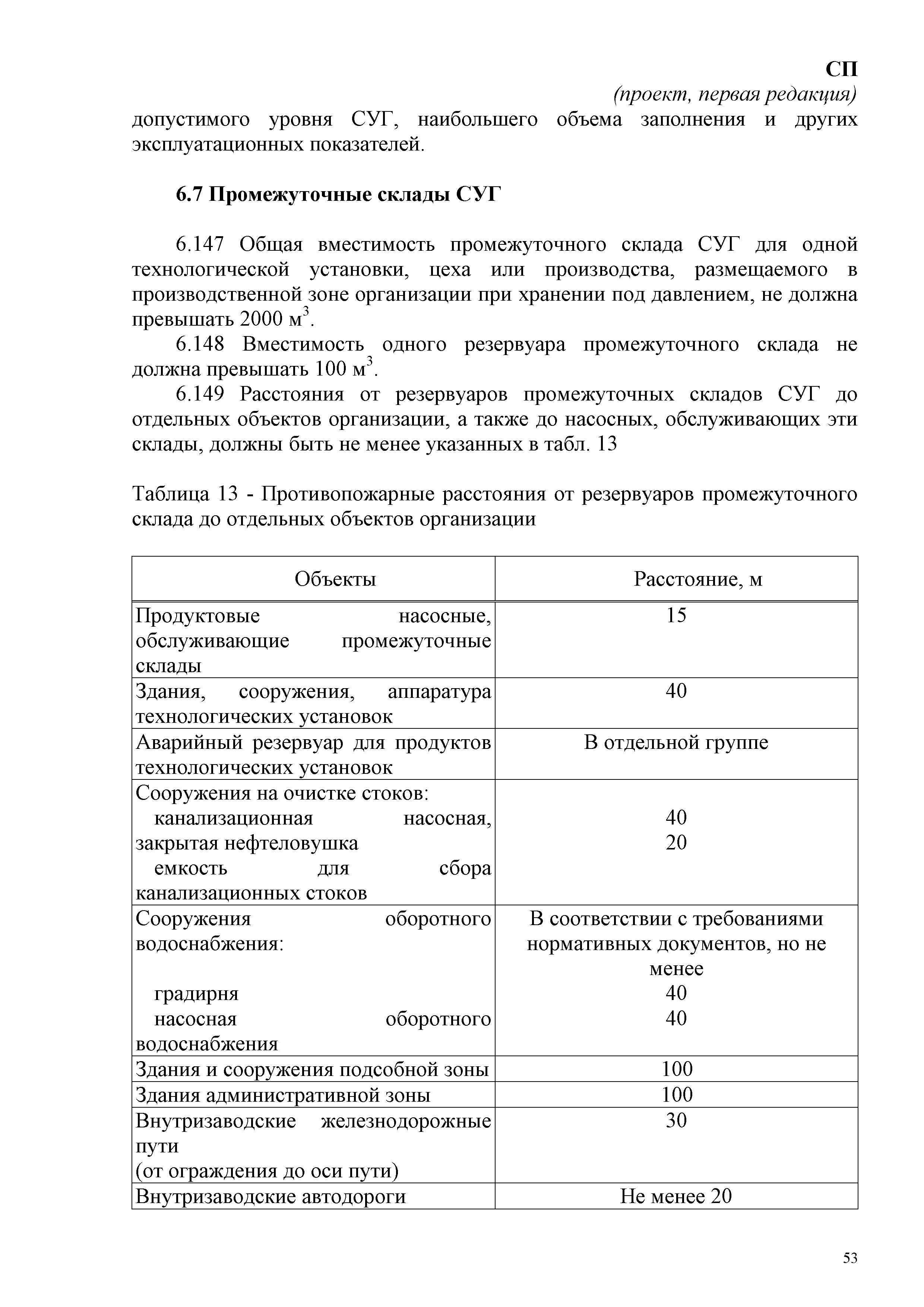 СП