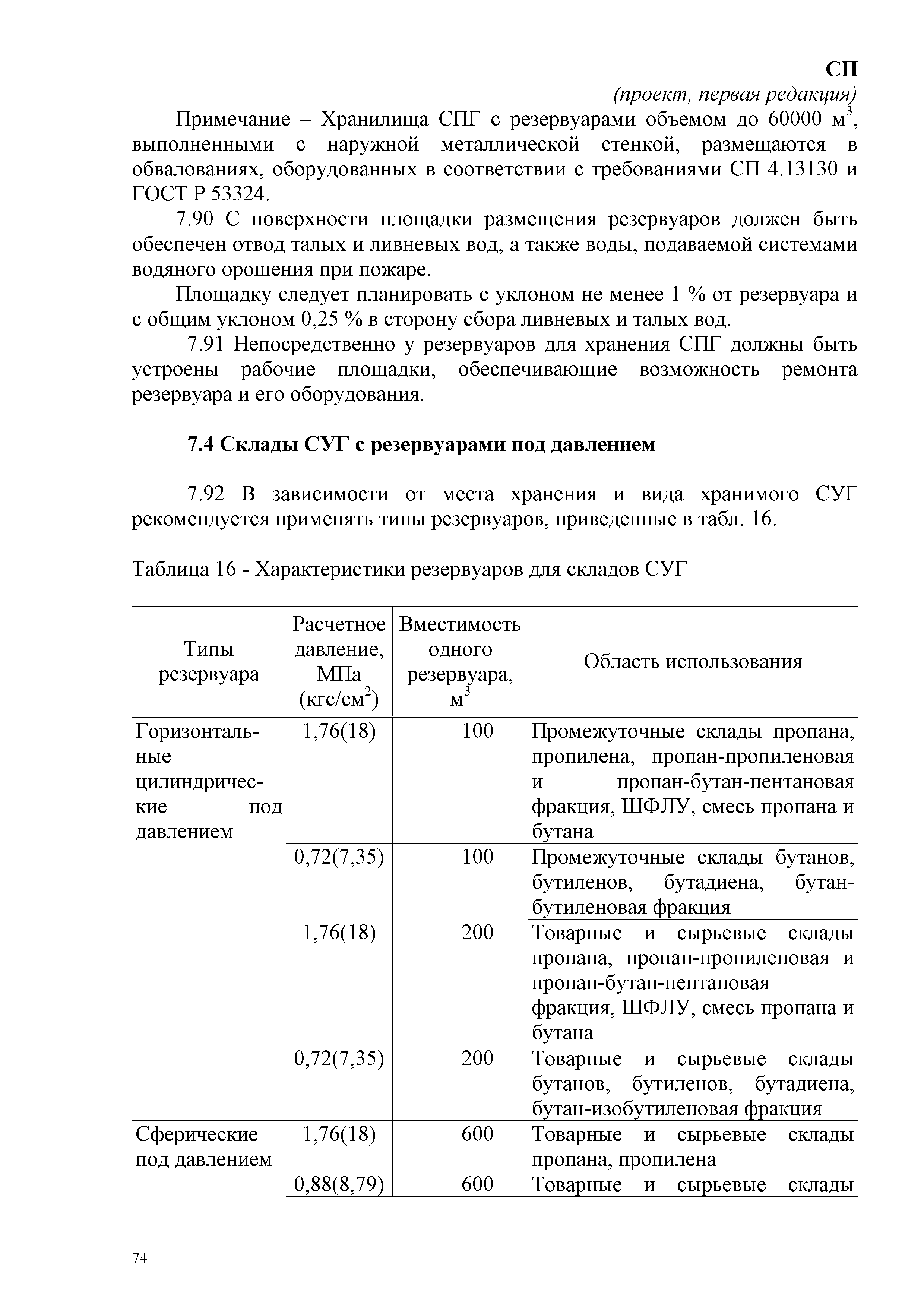 СП
