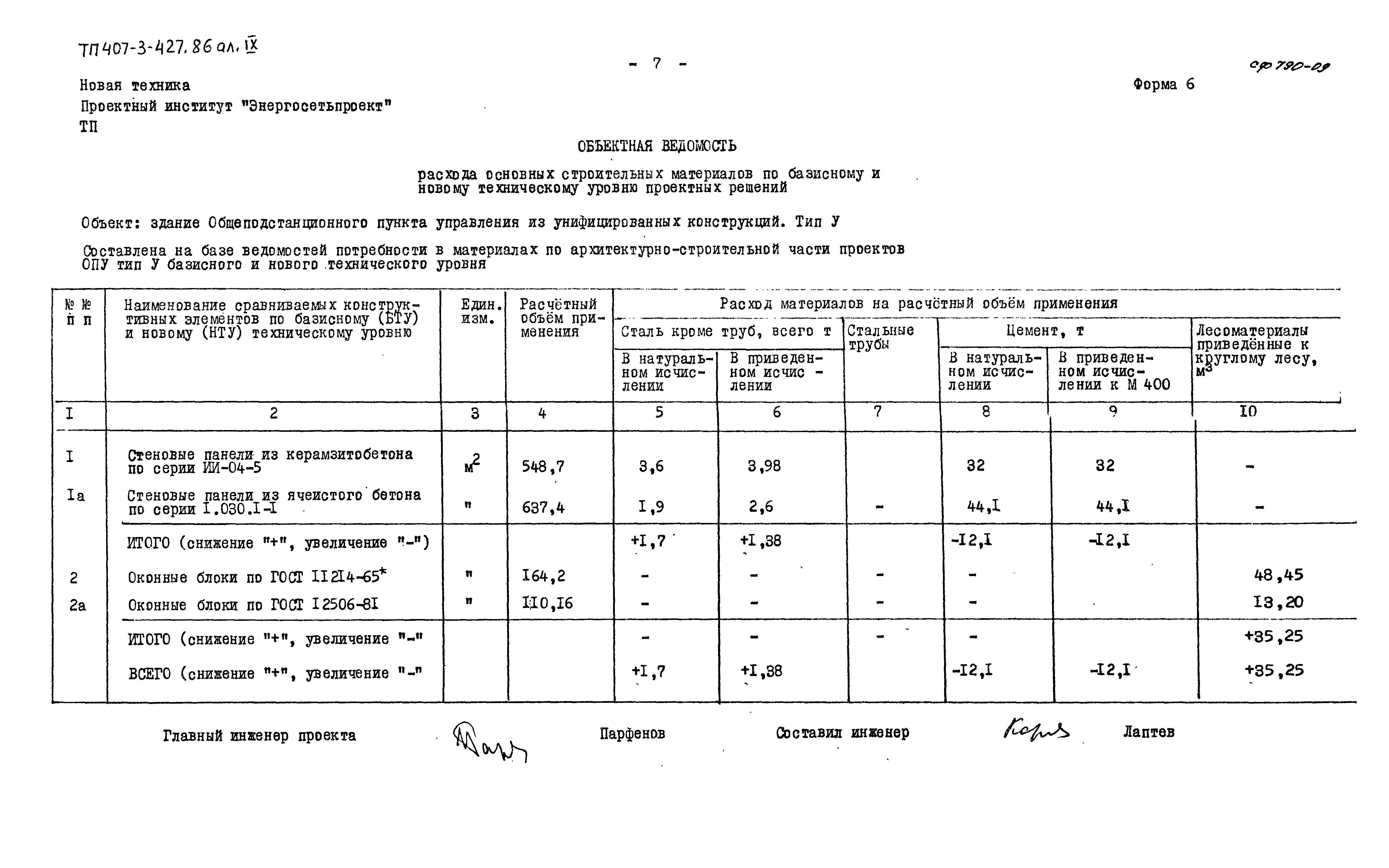 Типовой проект 407-3-427.86