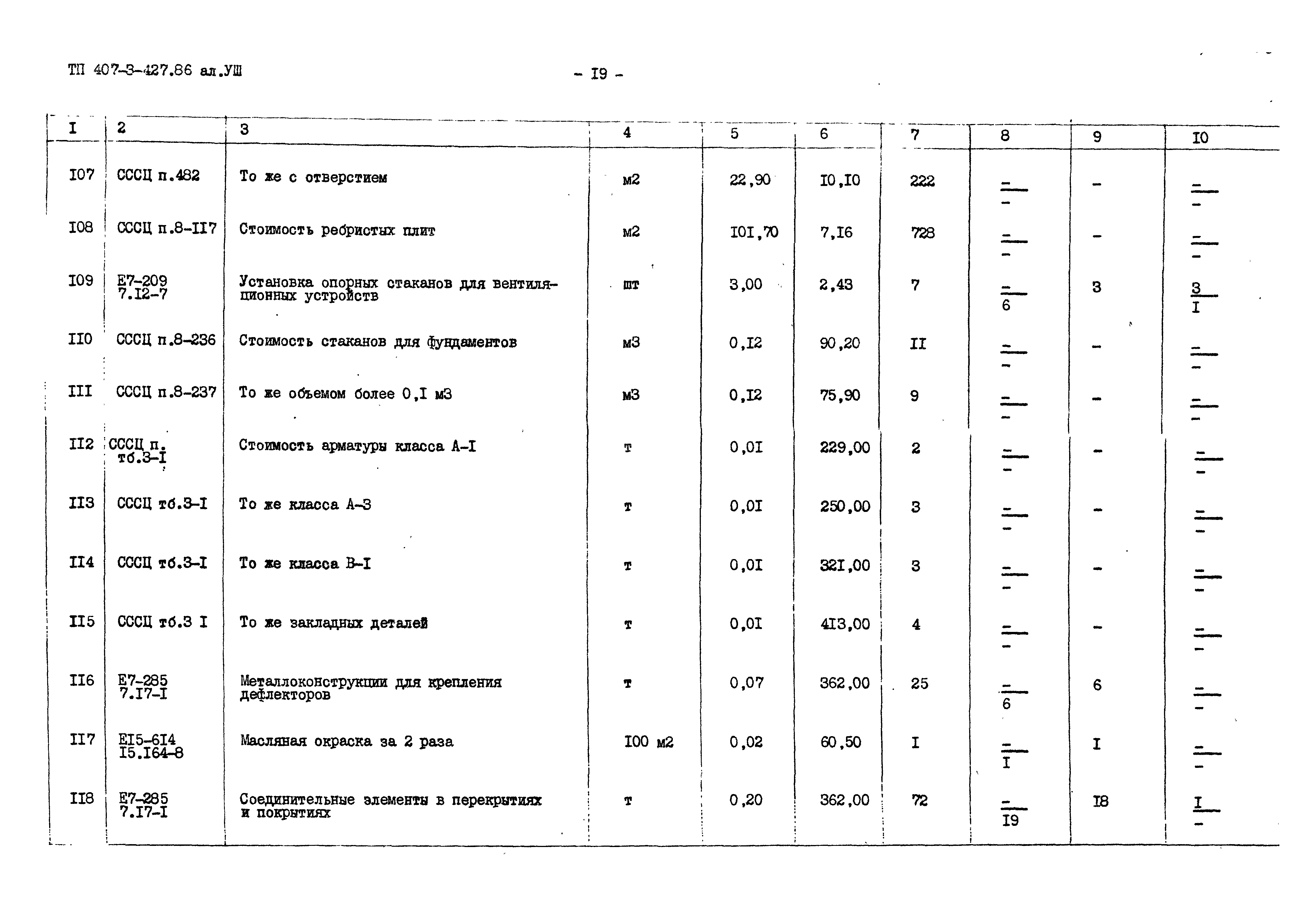 Типовой проект 407-3-427.86