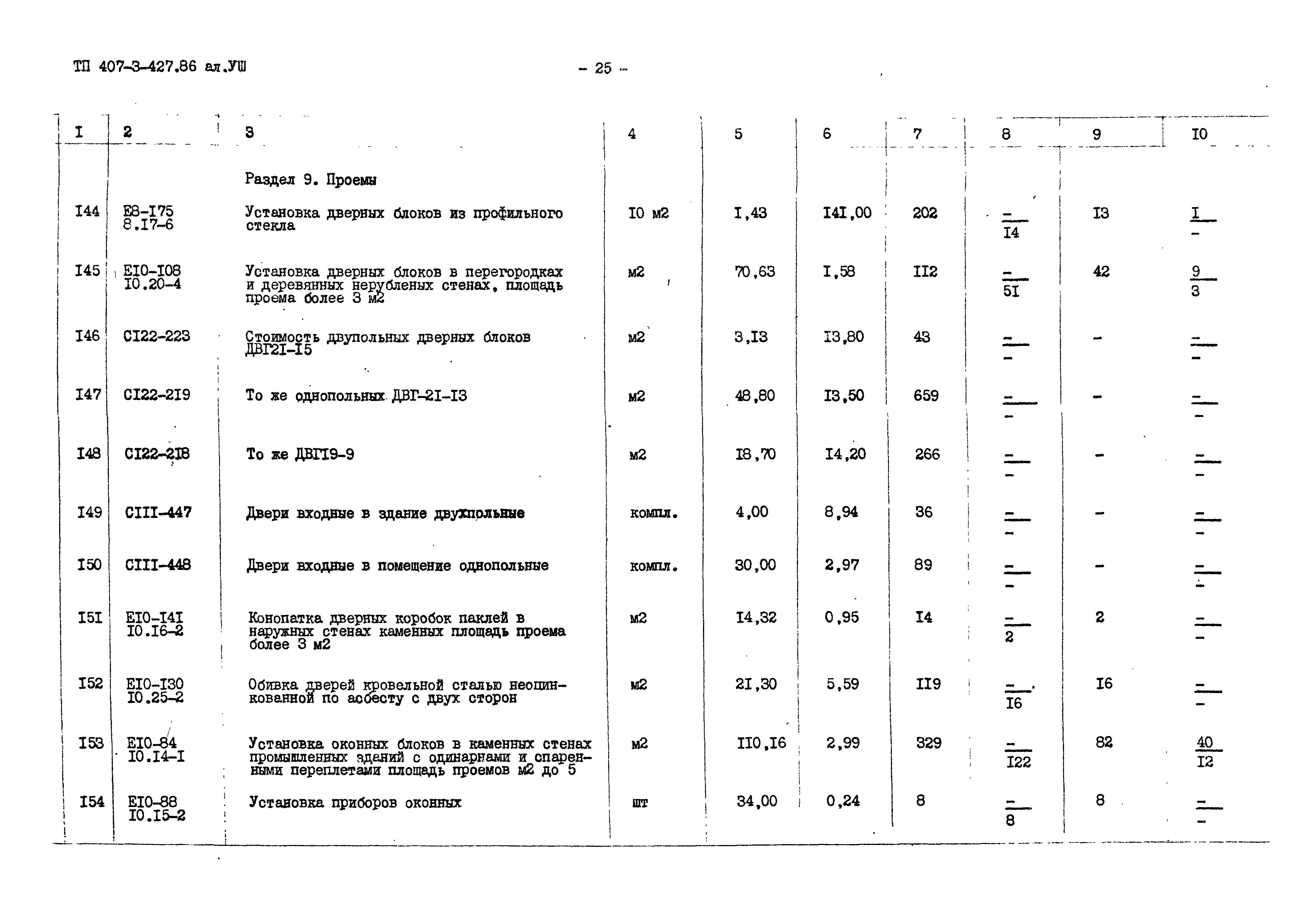 Типовой проект 407-3-427.86