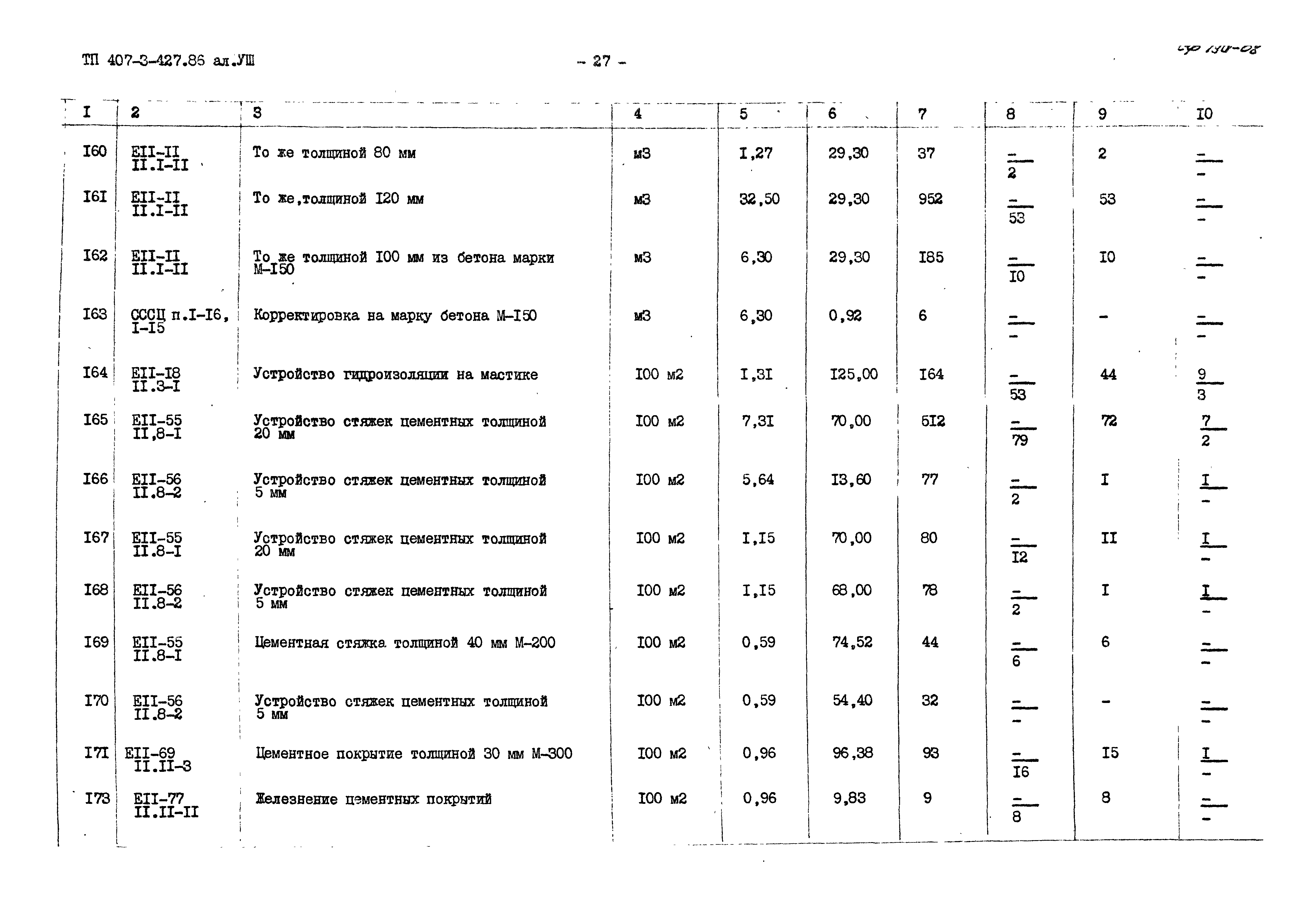 Типовой проект 407-3-427.86