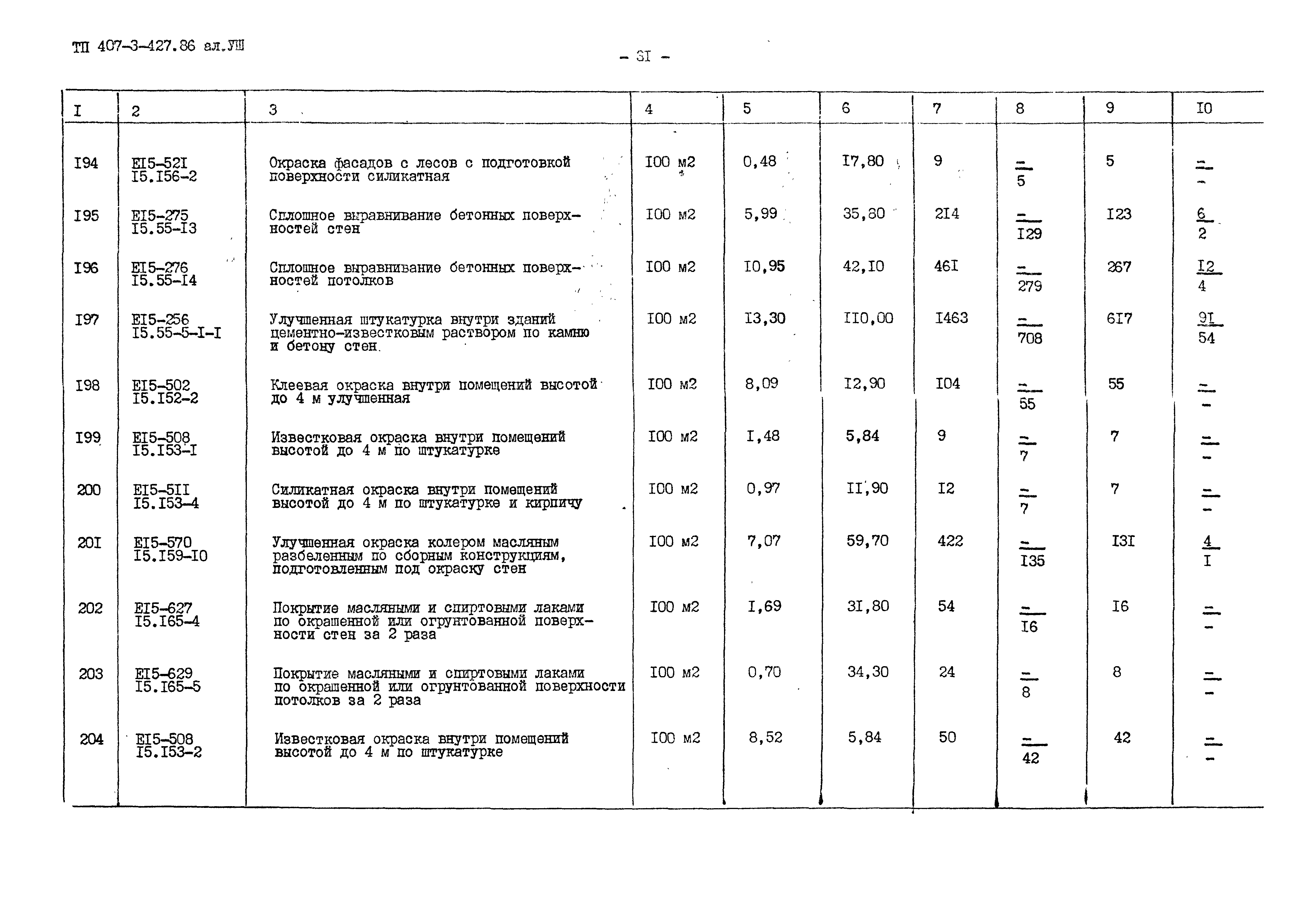 Типовой проект 407-3-427.86