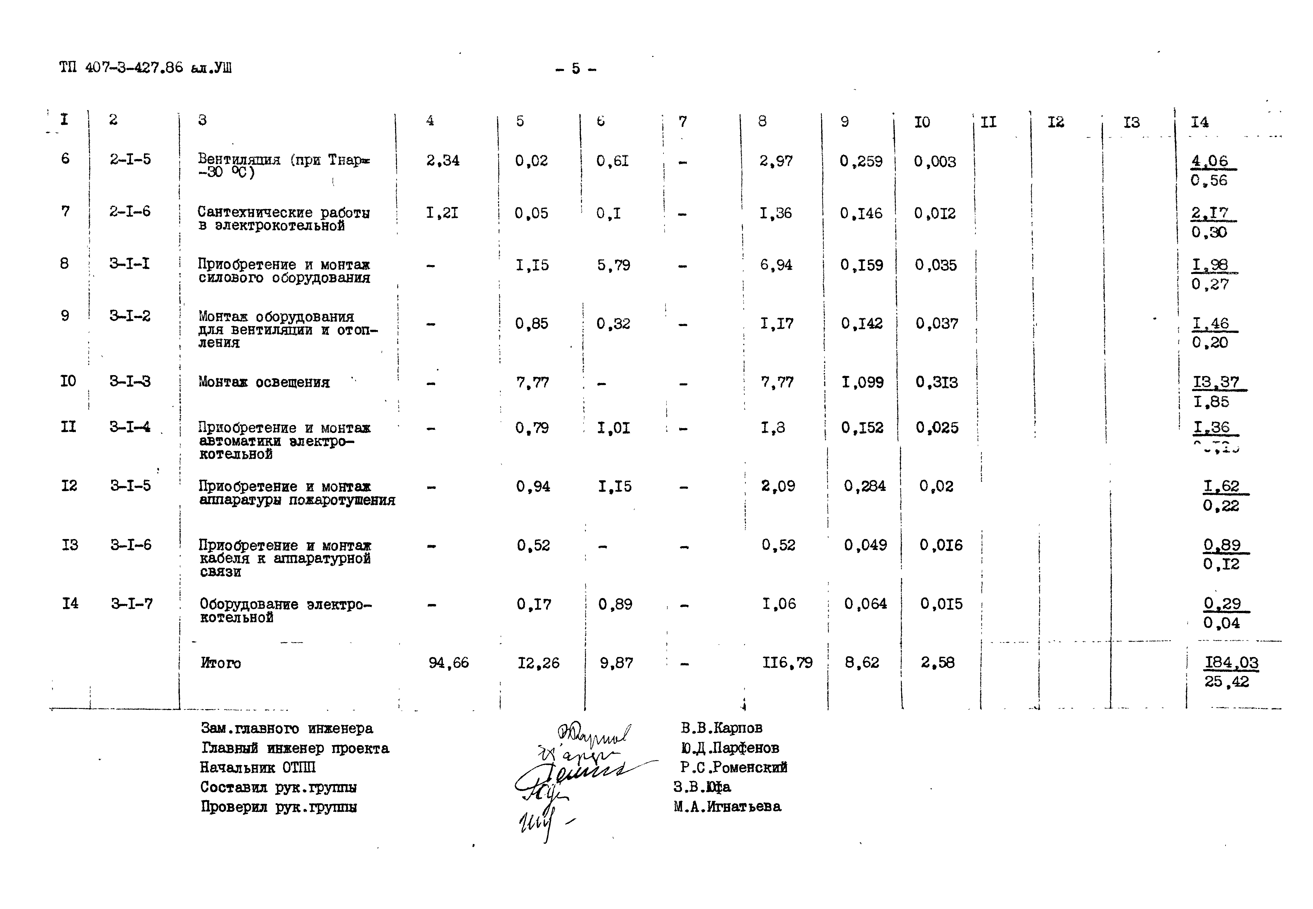 Типовой проект 407-3-427.86