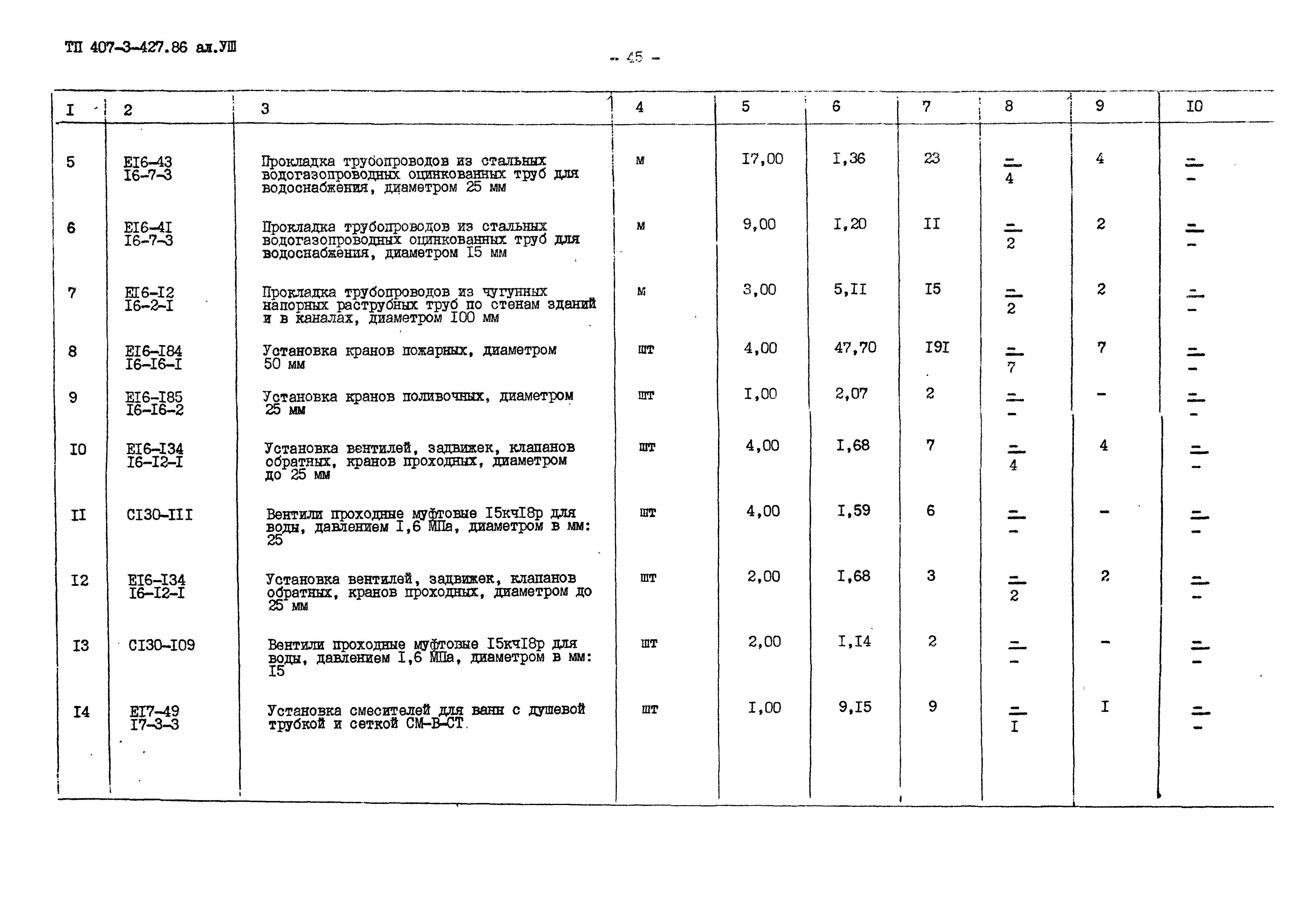 Типовой проект 407-3-427.86