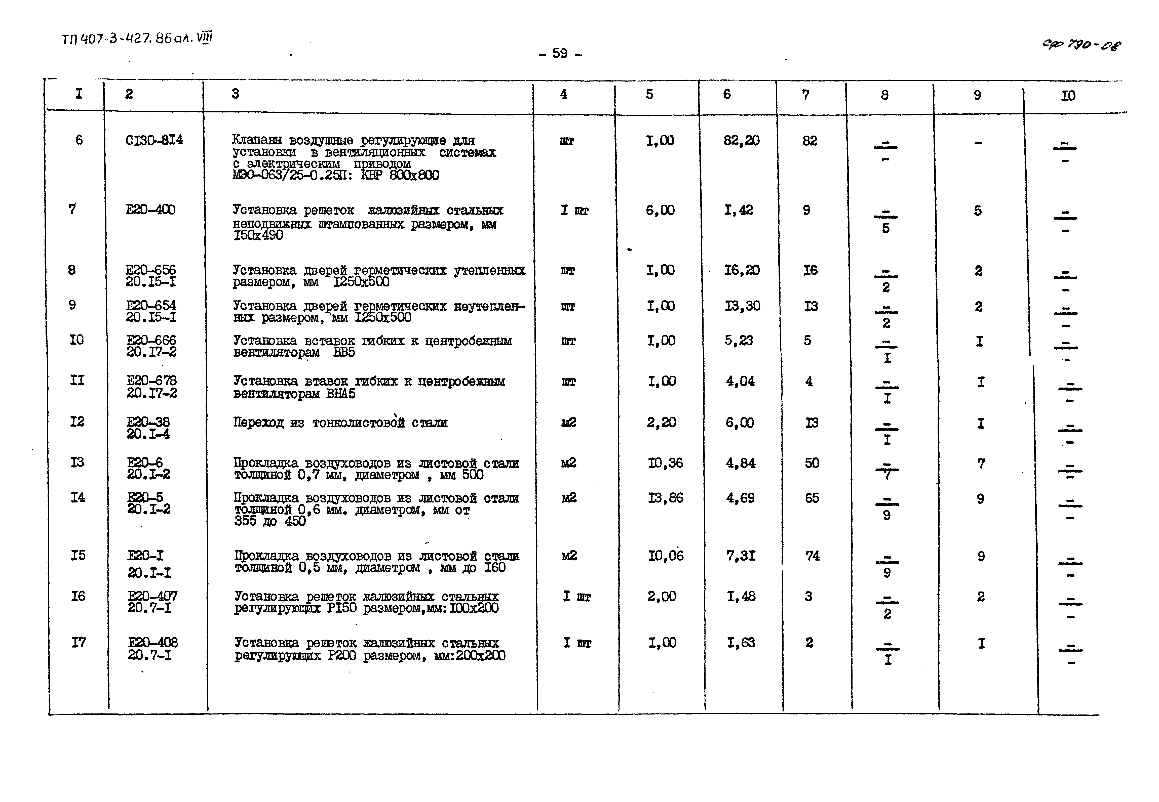 Типовой проект 407-3-427.86