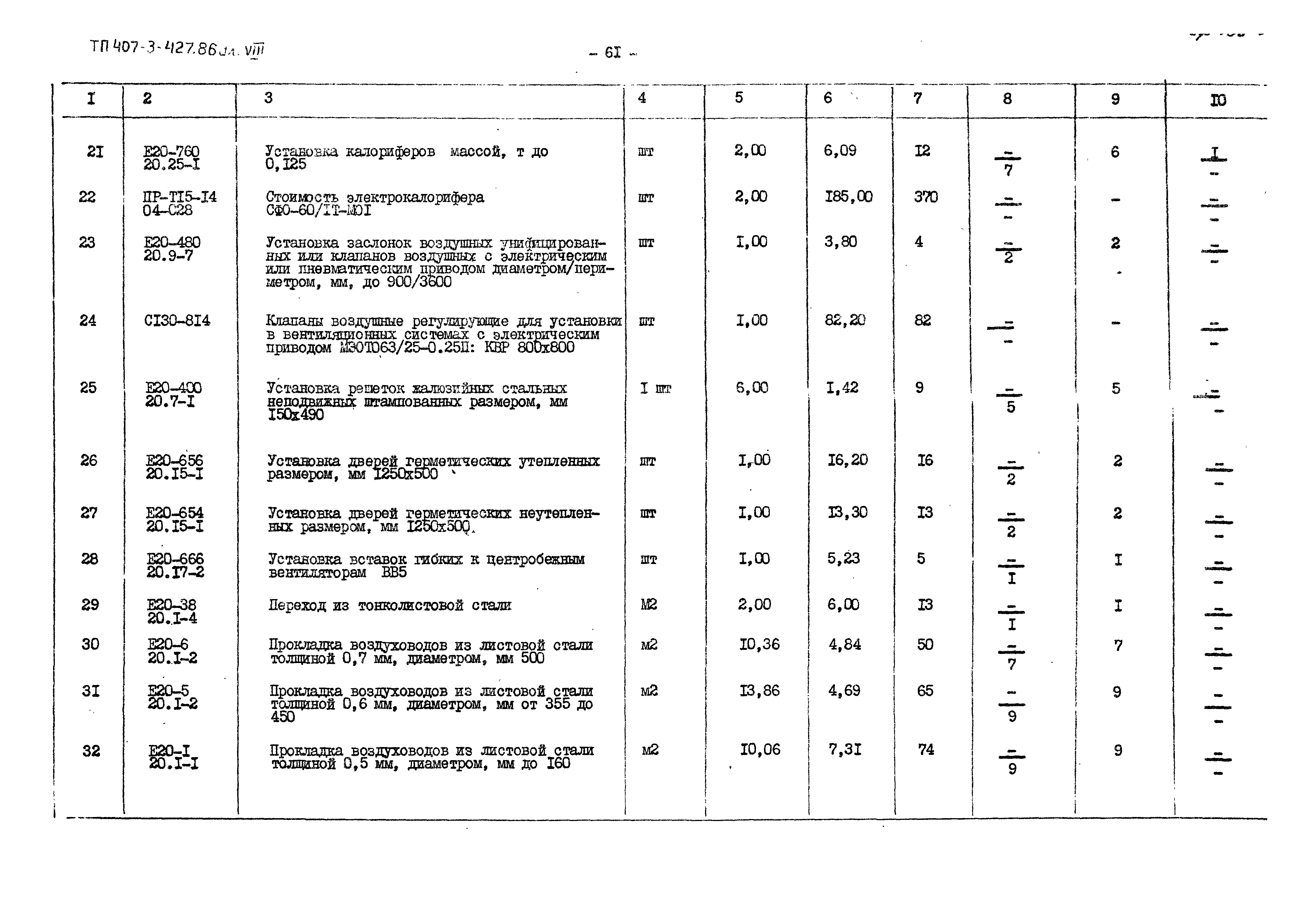 Типовой проект 407-3-427.86