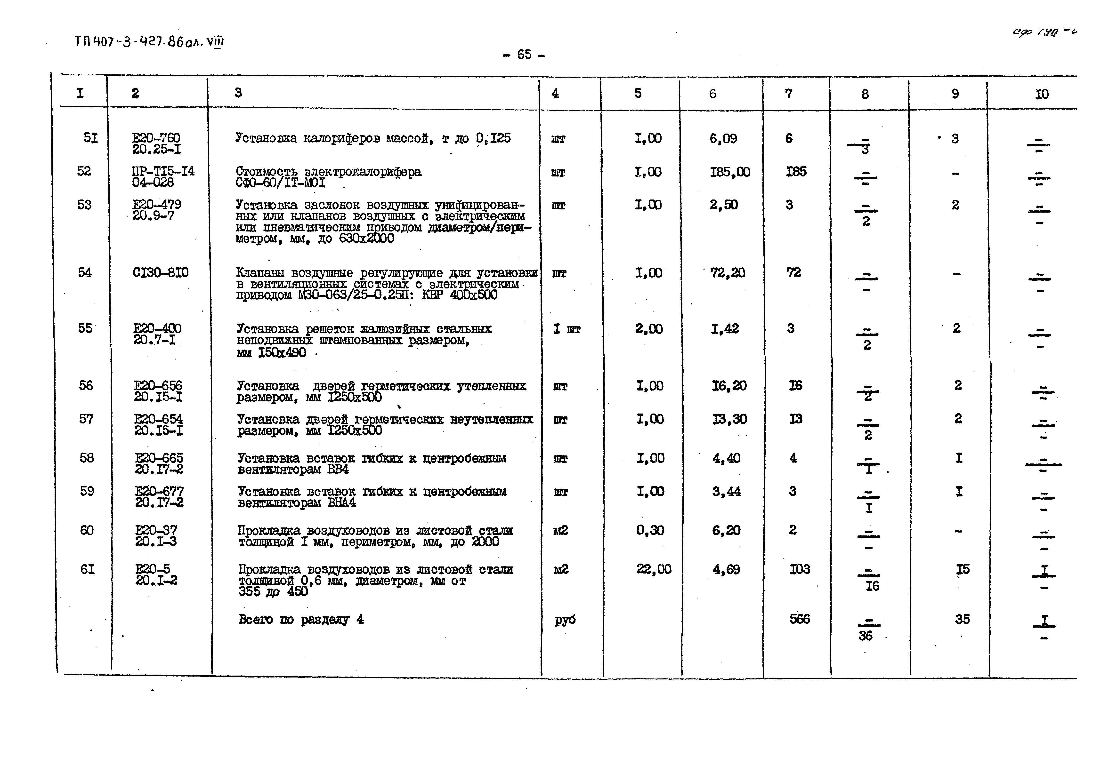 Типовой проект 407-3-427.86