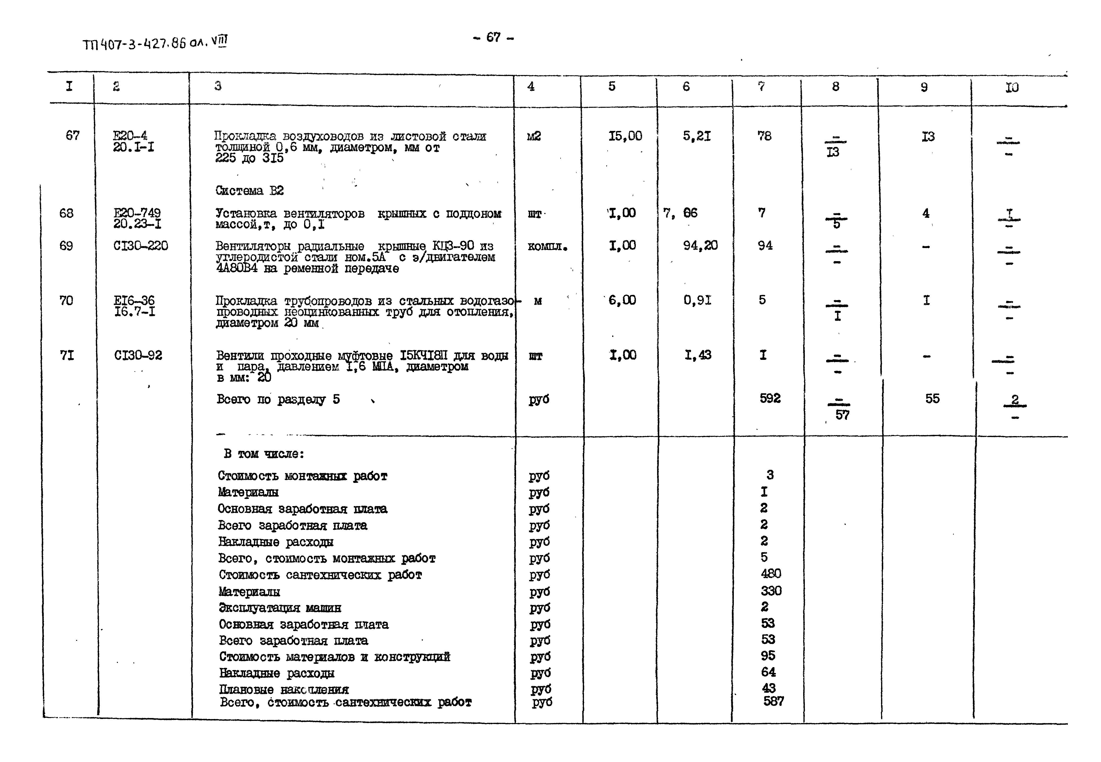 Типовой проект 407-3-427.86