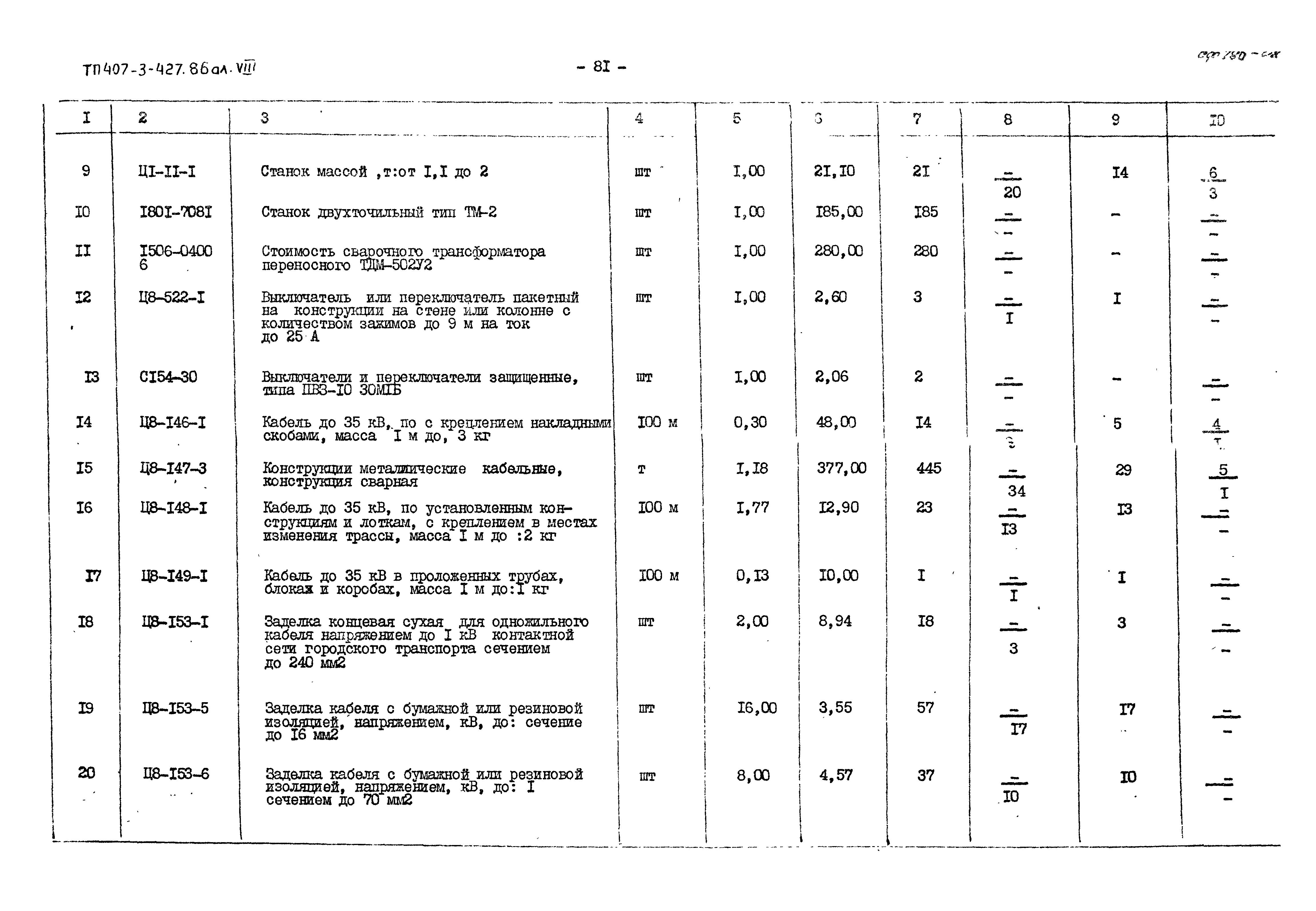 Типовой проект 407-3-427.86