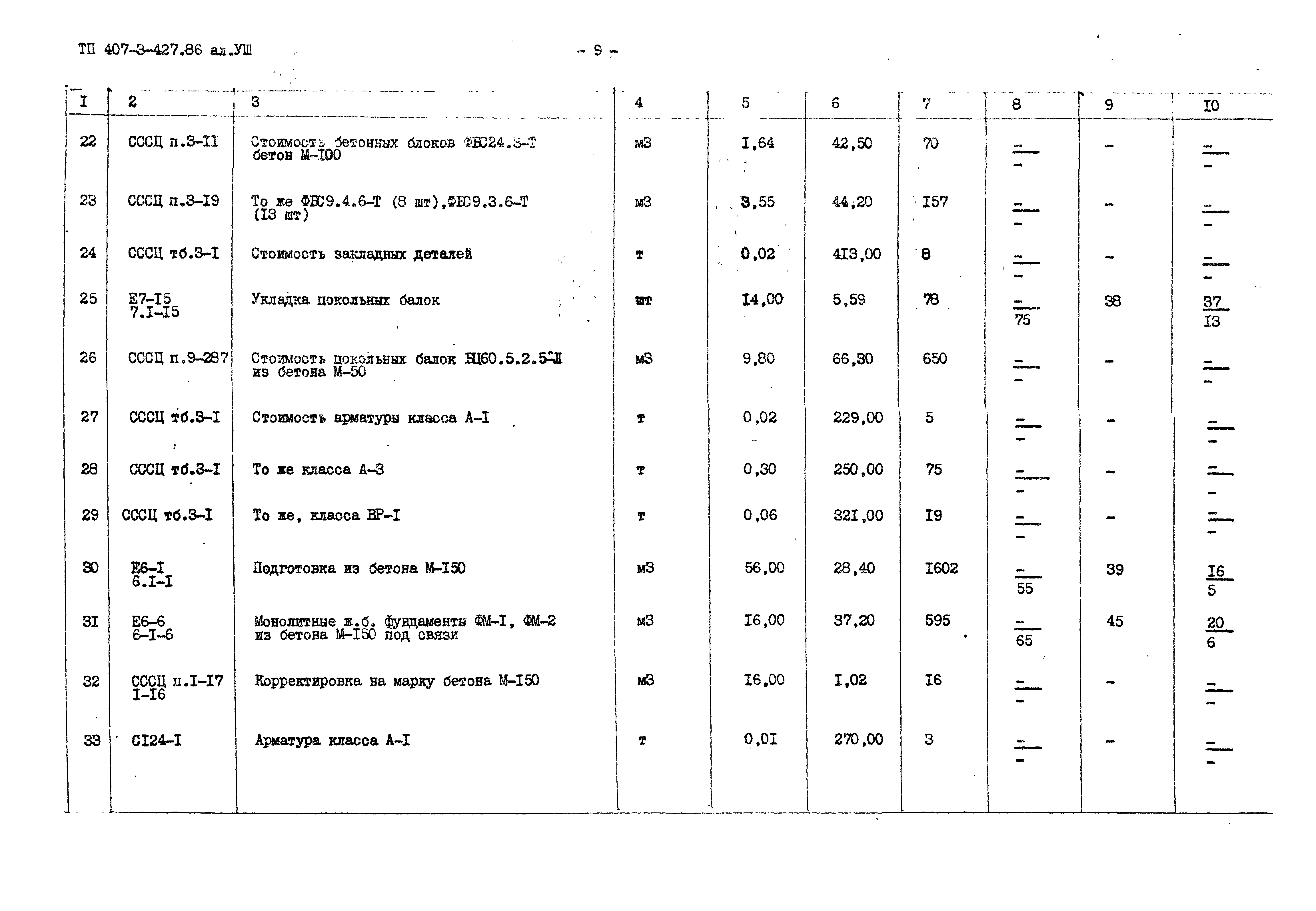 Типовой проект 407-3-427.86