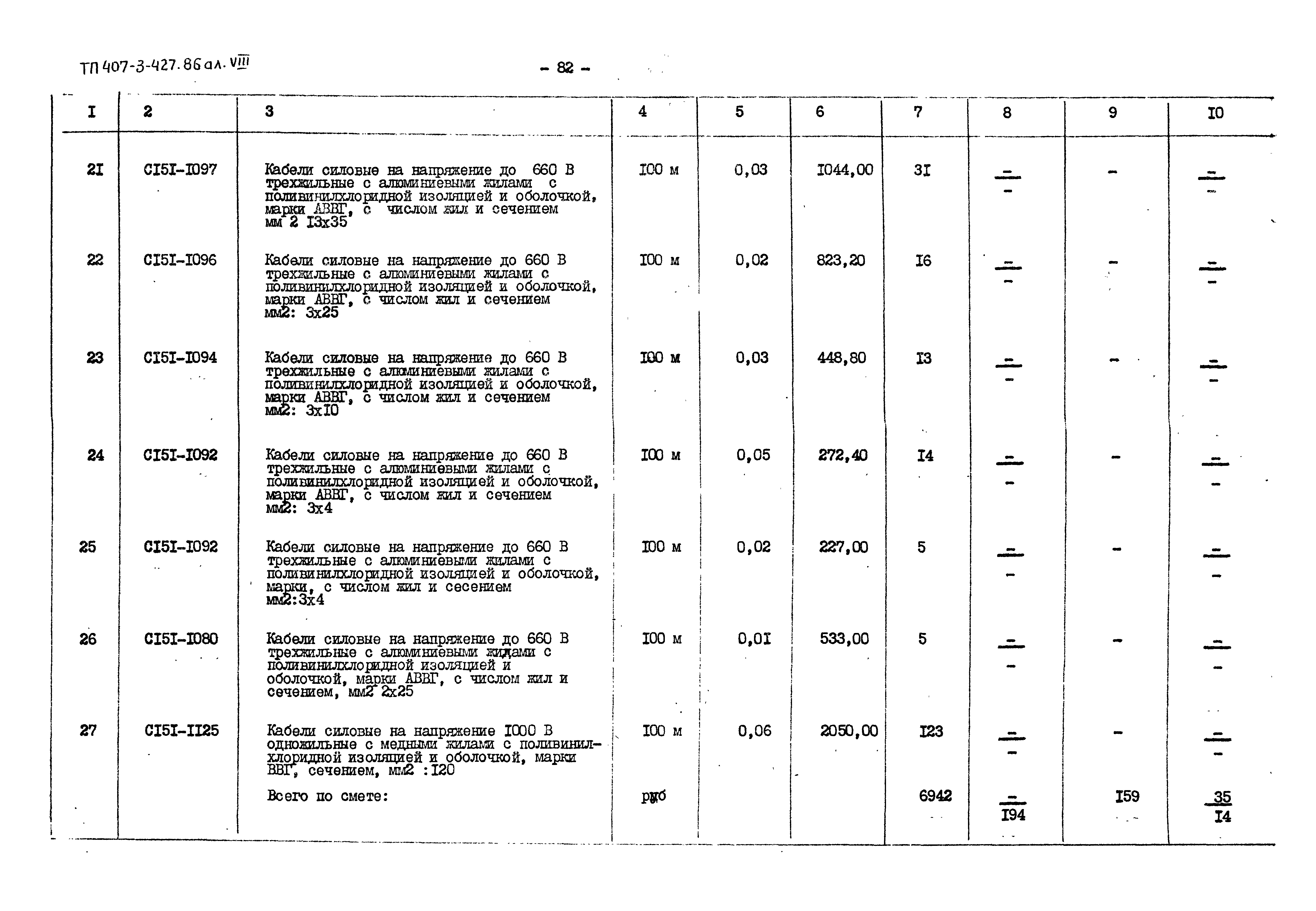 Типовой проект 407-3-427.86