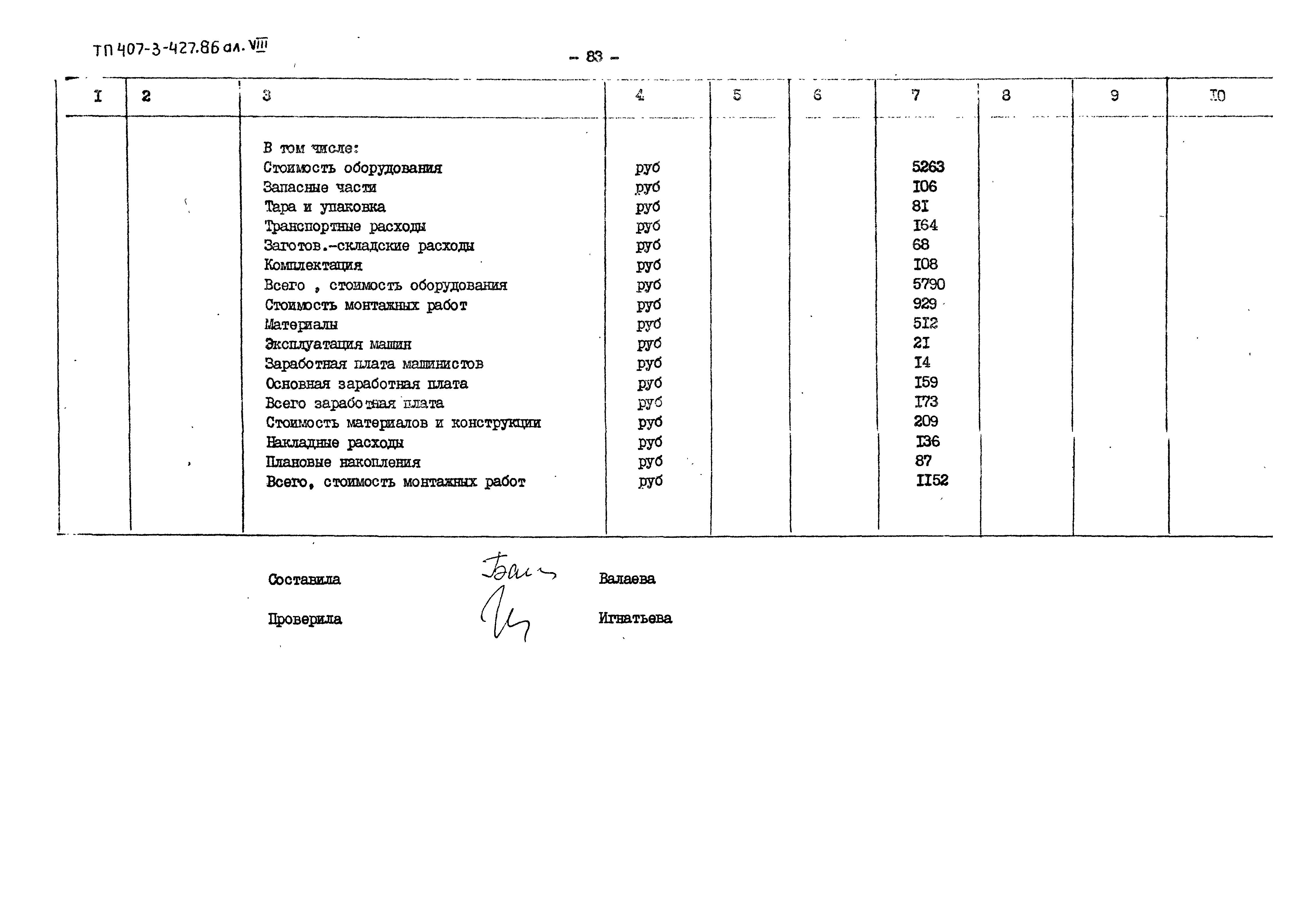 Типовой проект 407-3-427.86