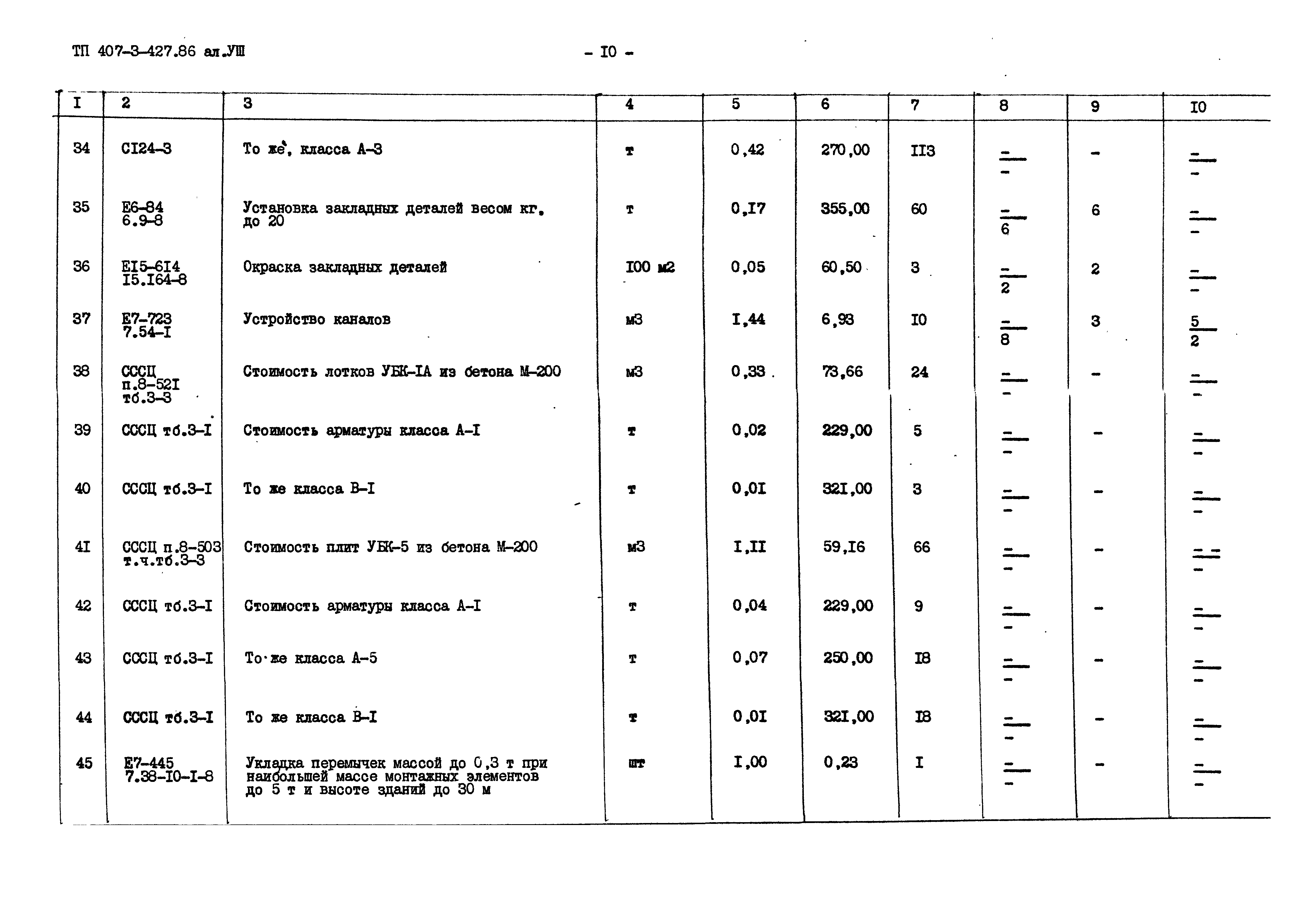 Типовой проект 407-3-427.86