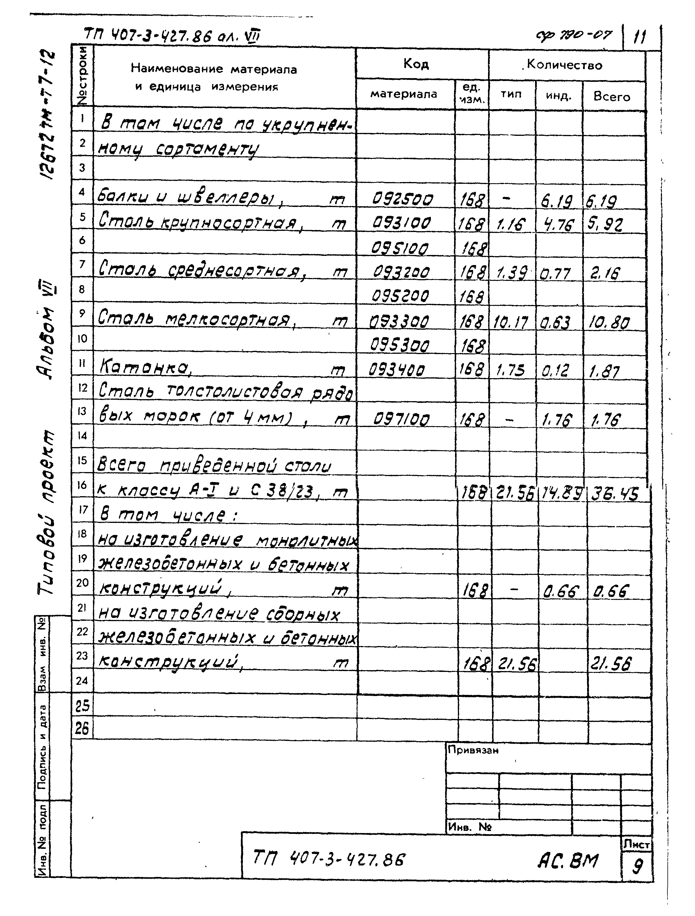 Типовой проект 407-3-427.86