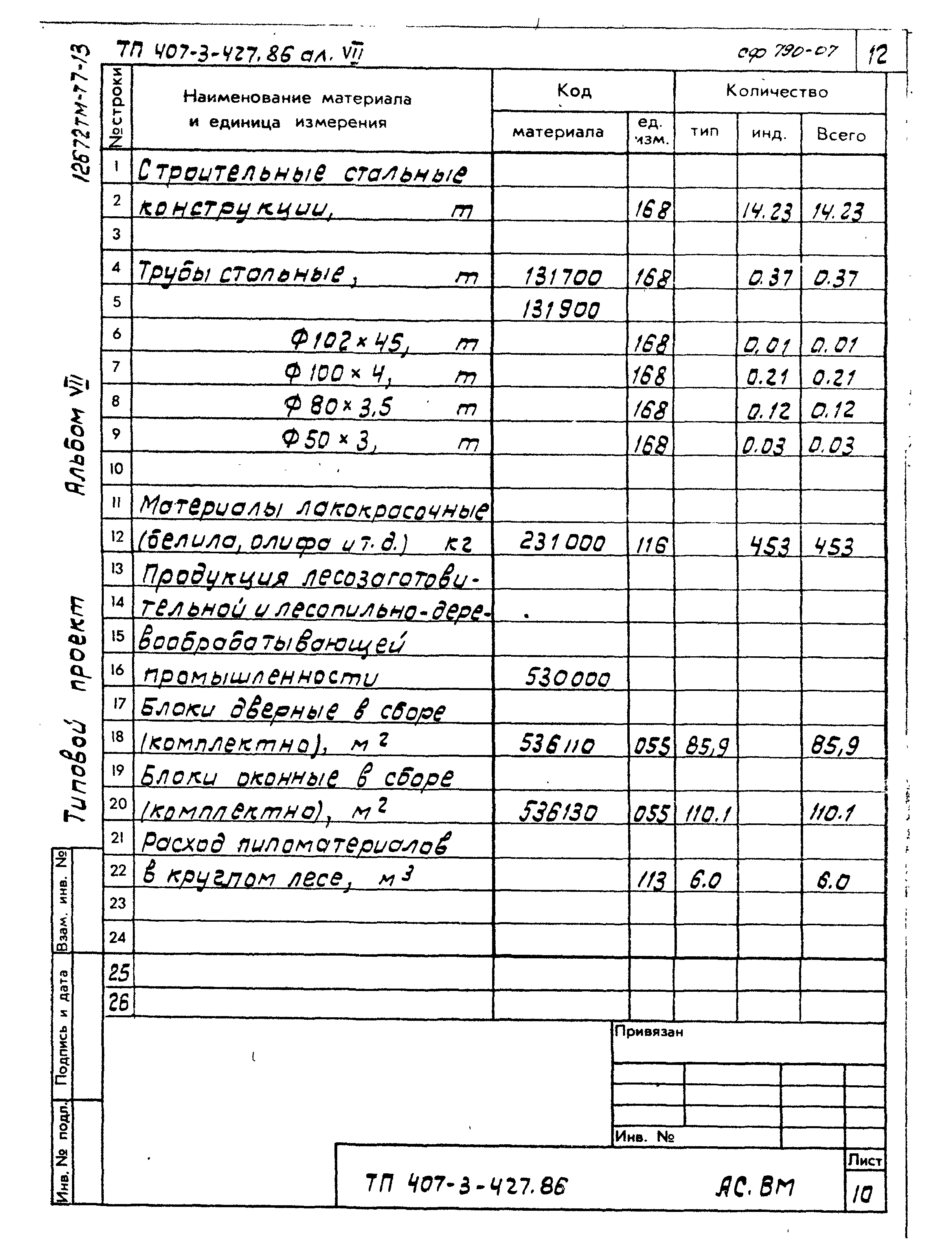 Типовой проект 407-3-427.86