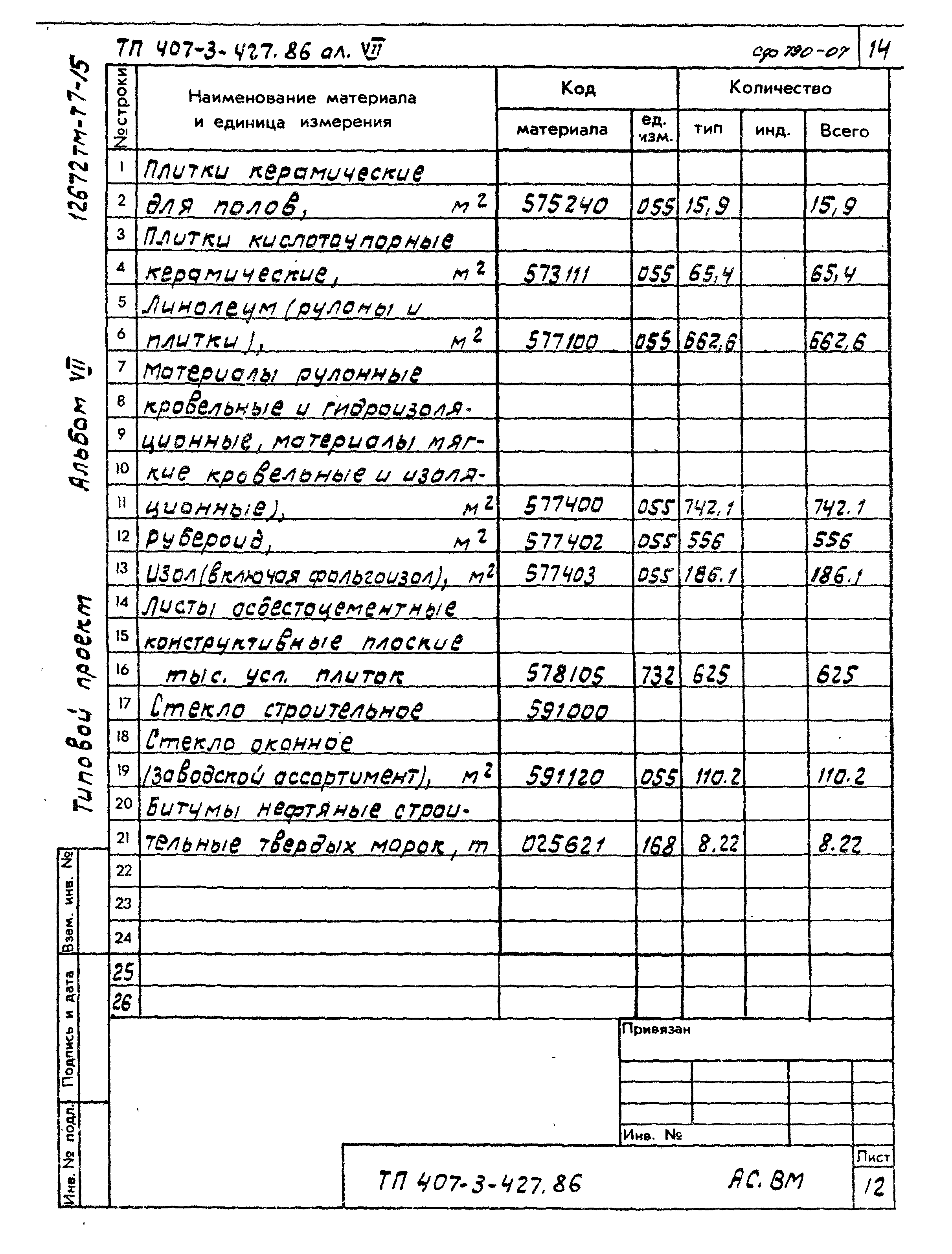 Типовой проект 407-3-427.86