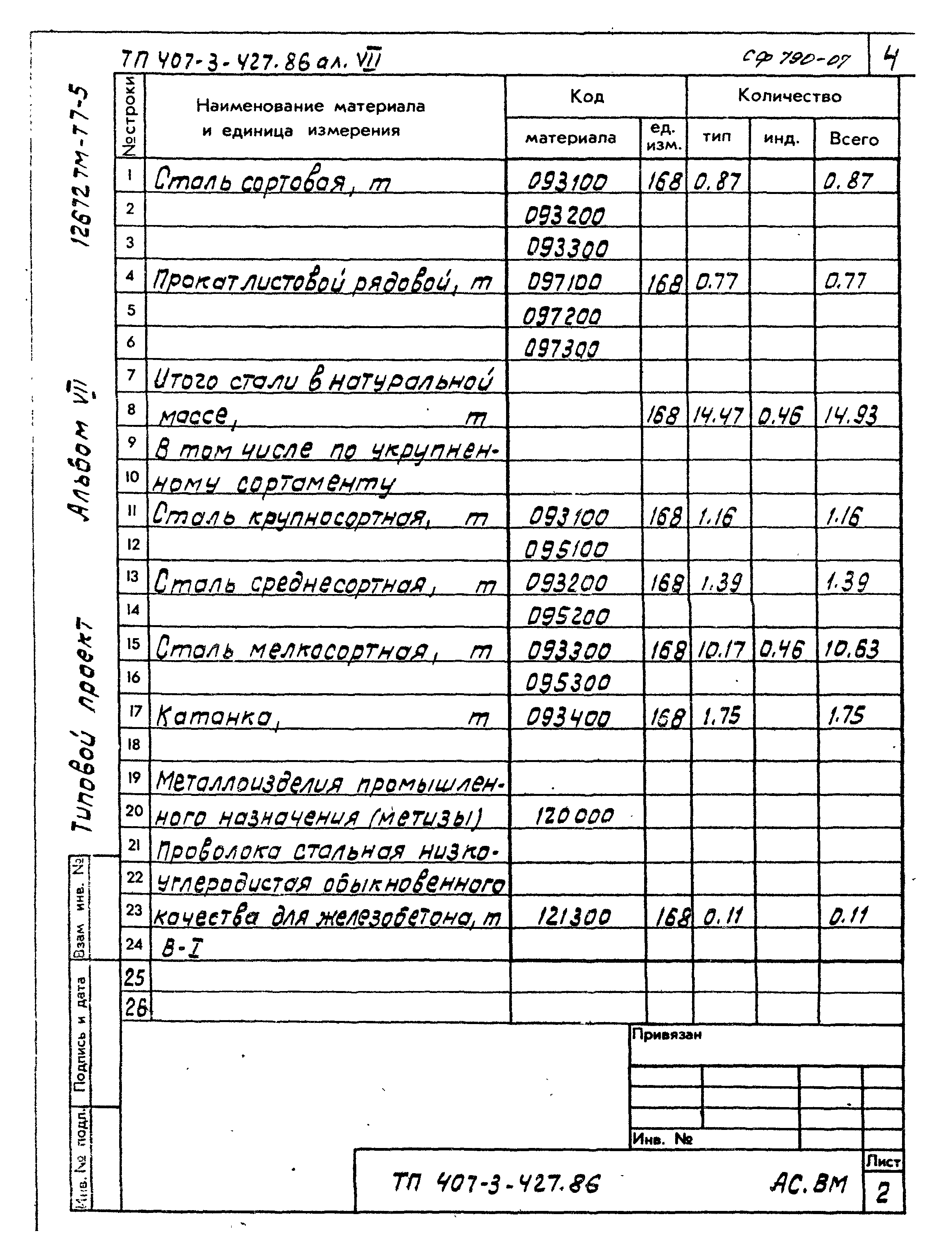 Типовой проект 407-3-427.86