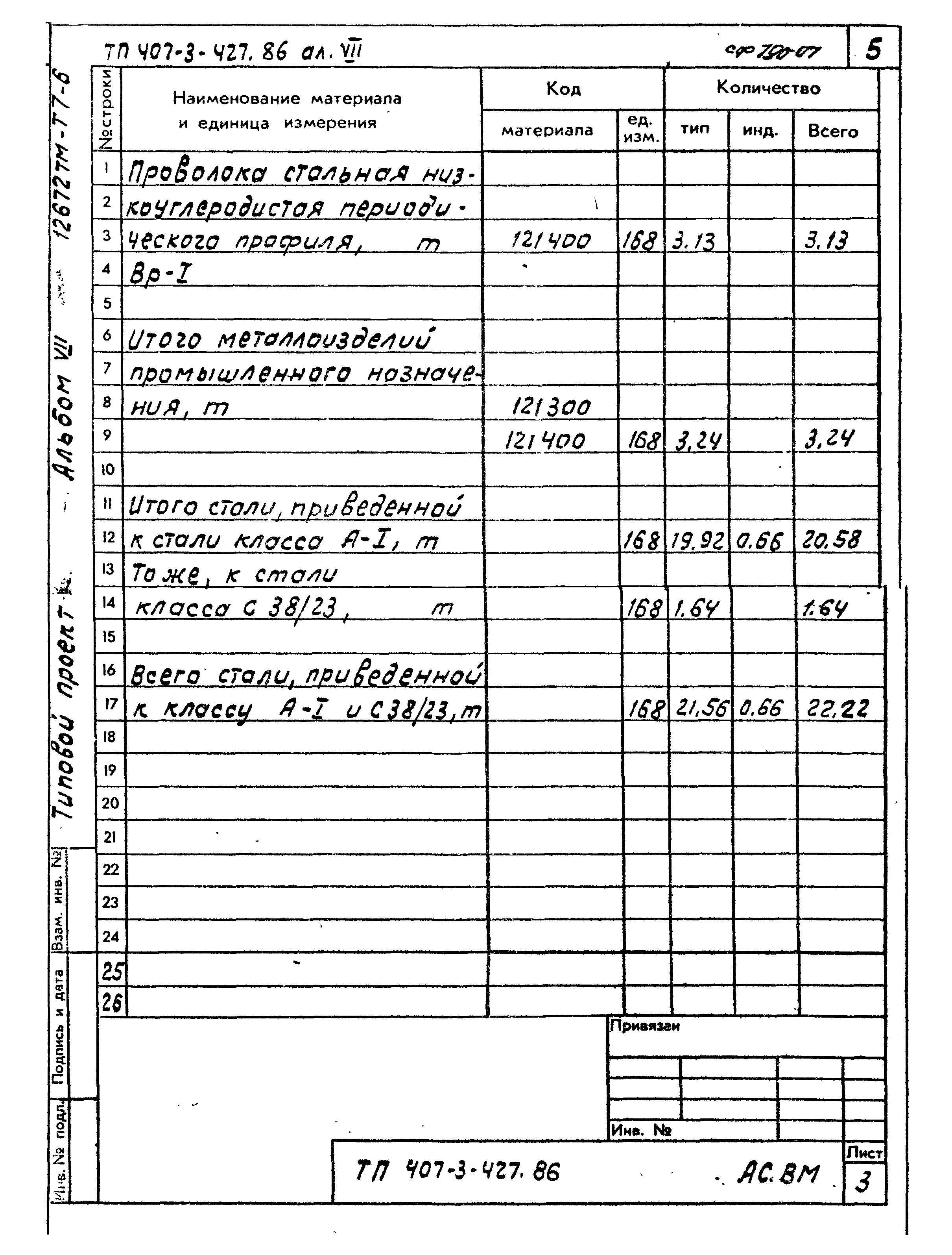 Типовой проект 407-3-427.86