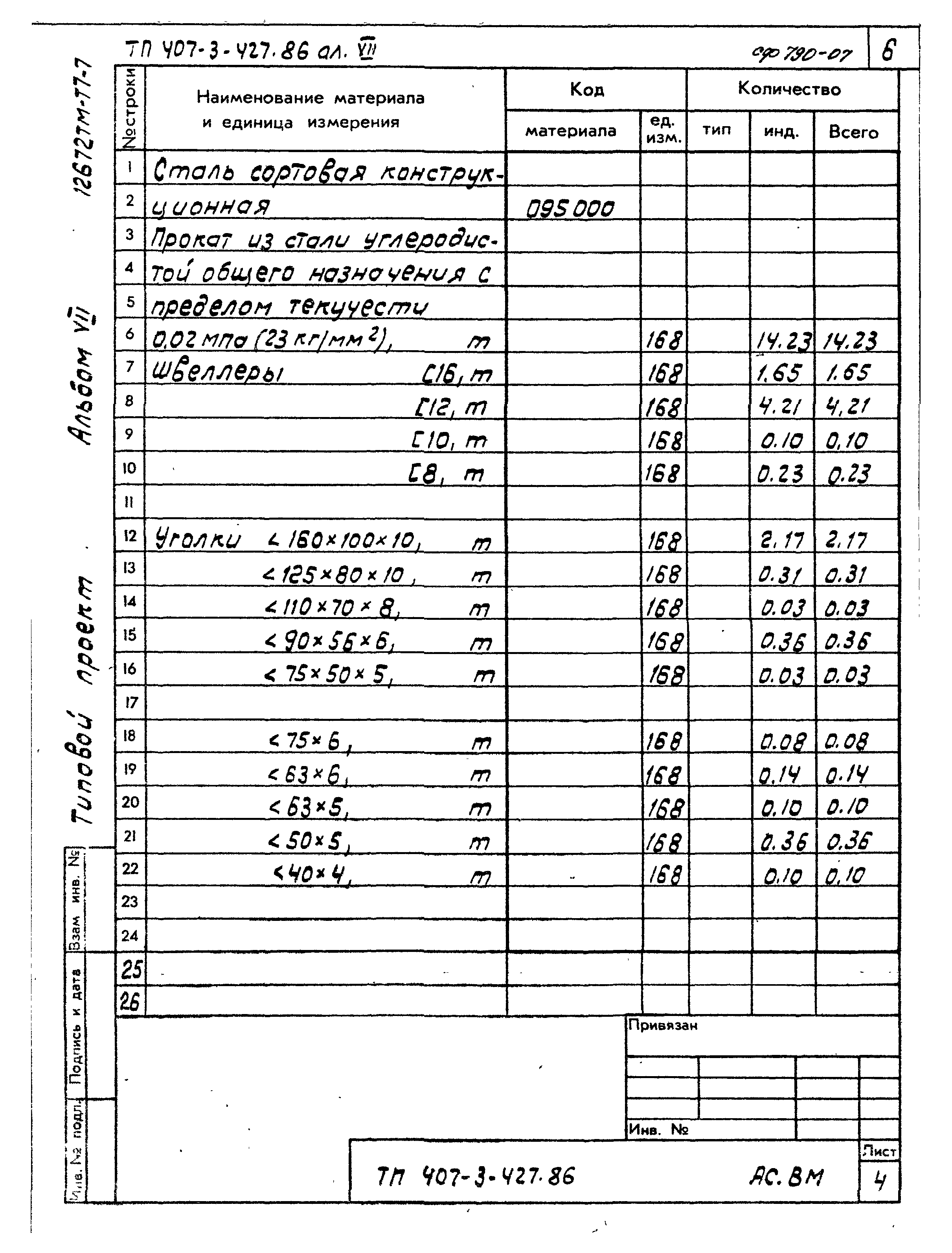 Типовой проект 407-3-427.86