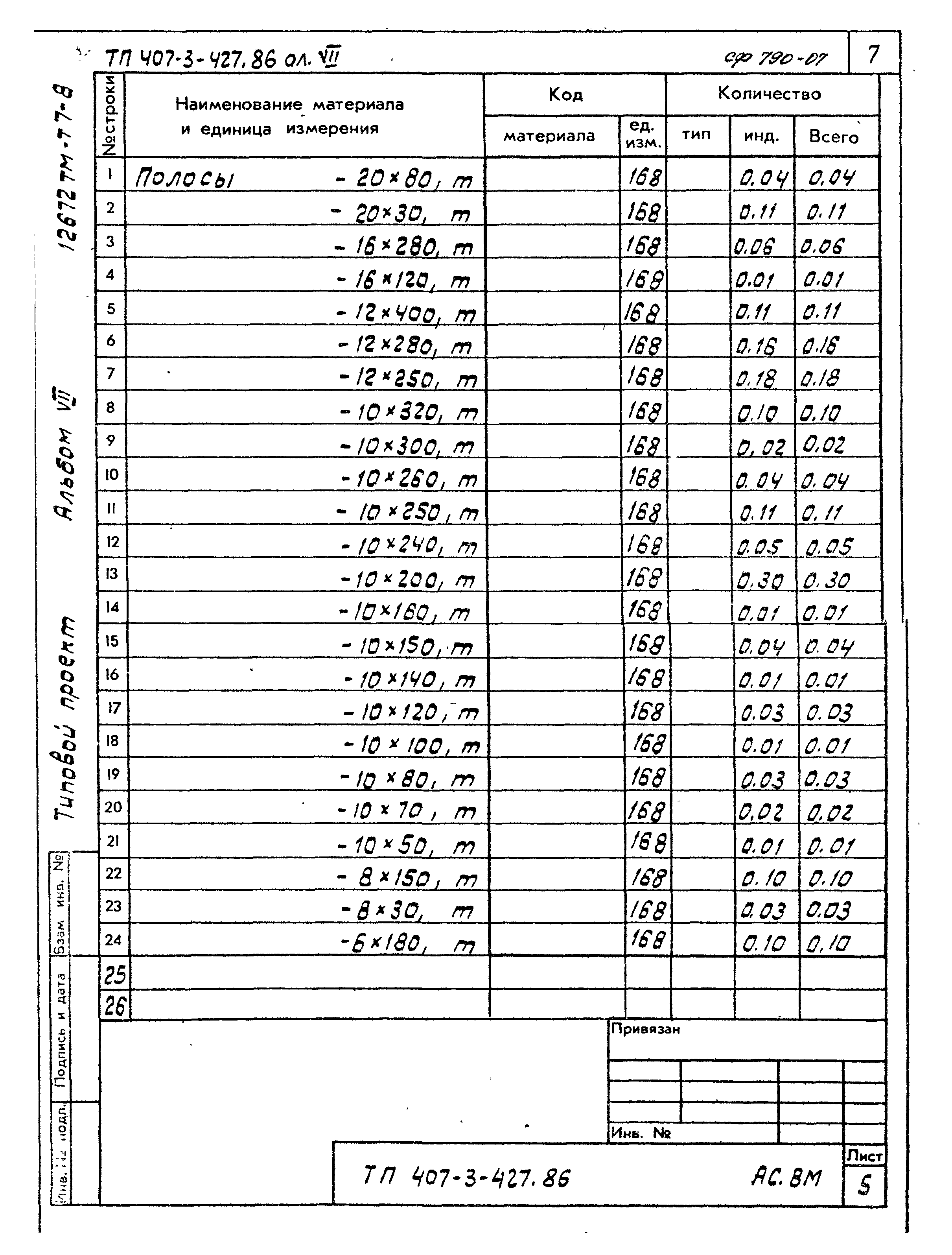 Типовой проект 407-3-427.86