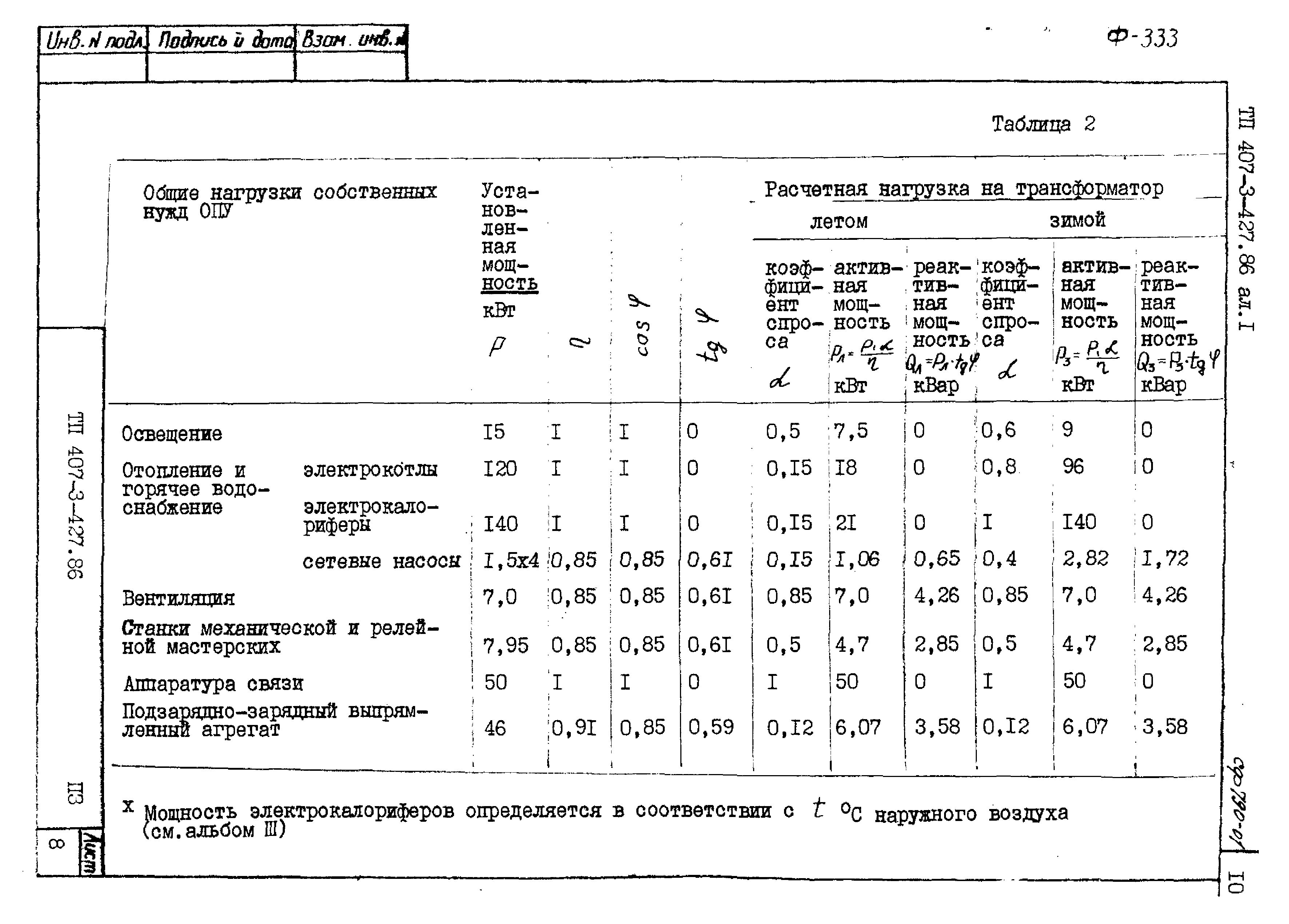 Типовой проект 407-3-427.86