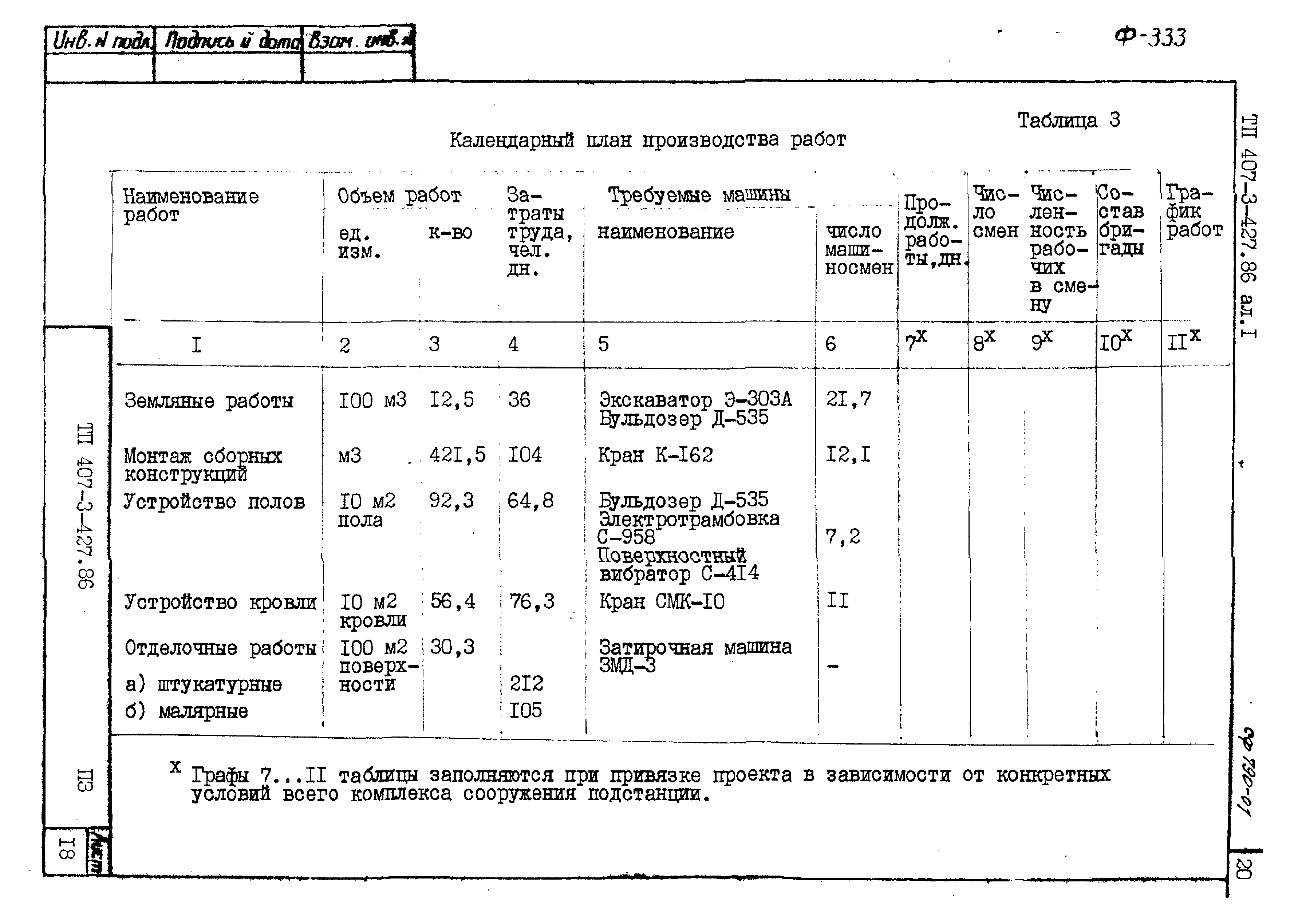 Типовой проект 407-3-427.86