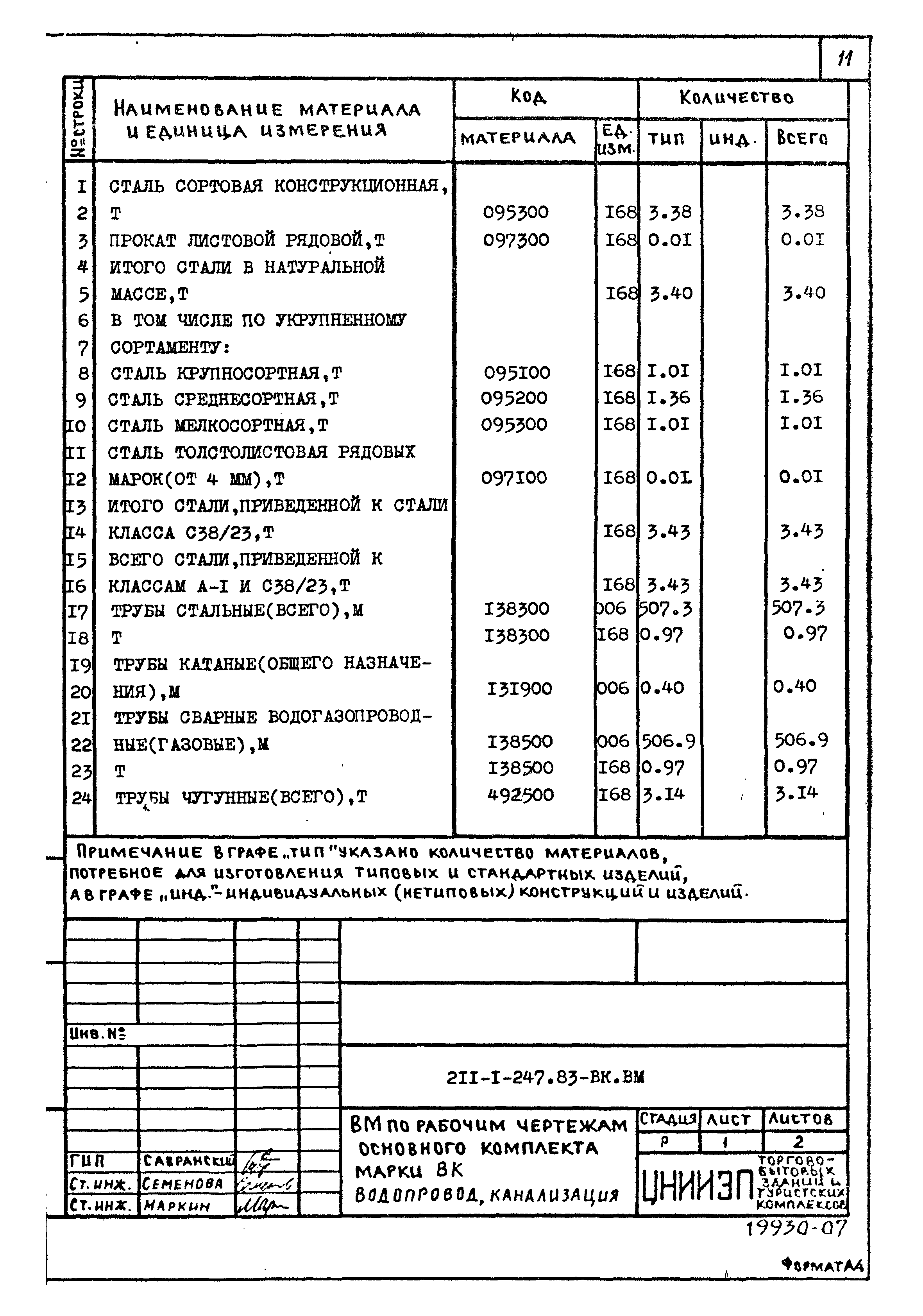 Типовой проект 211-1-247.83