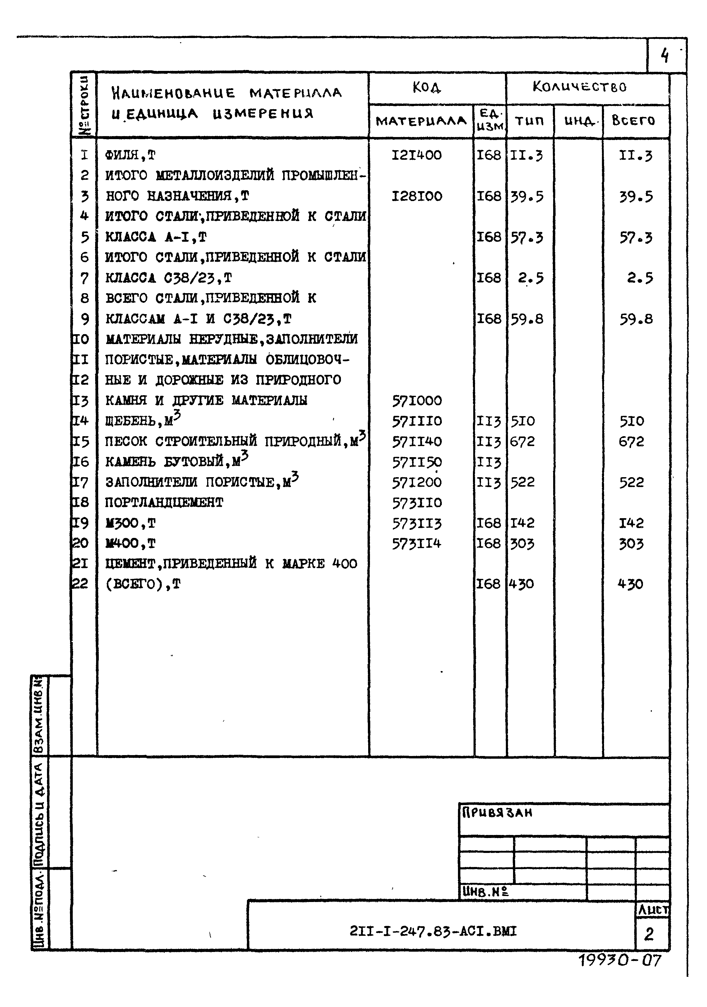 Типовой проект 211-1-247.83