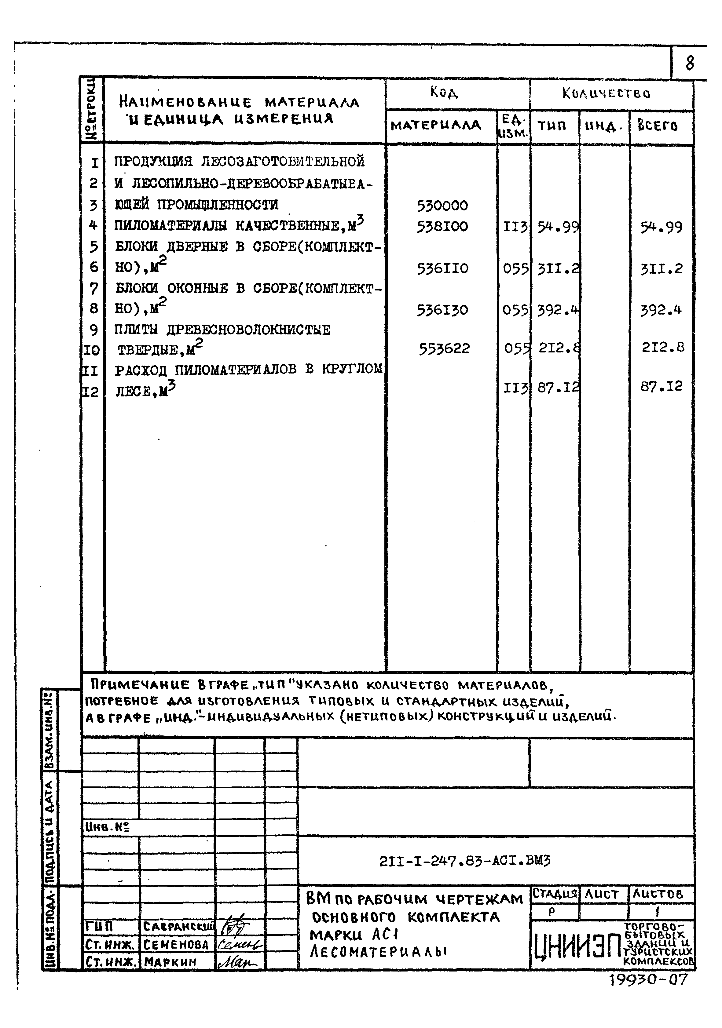 Типовой проект 211-1-247.83