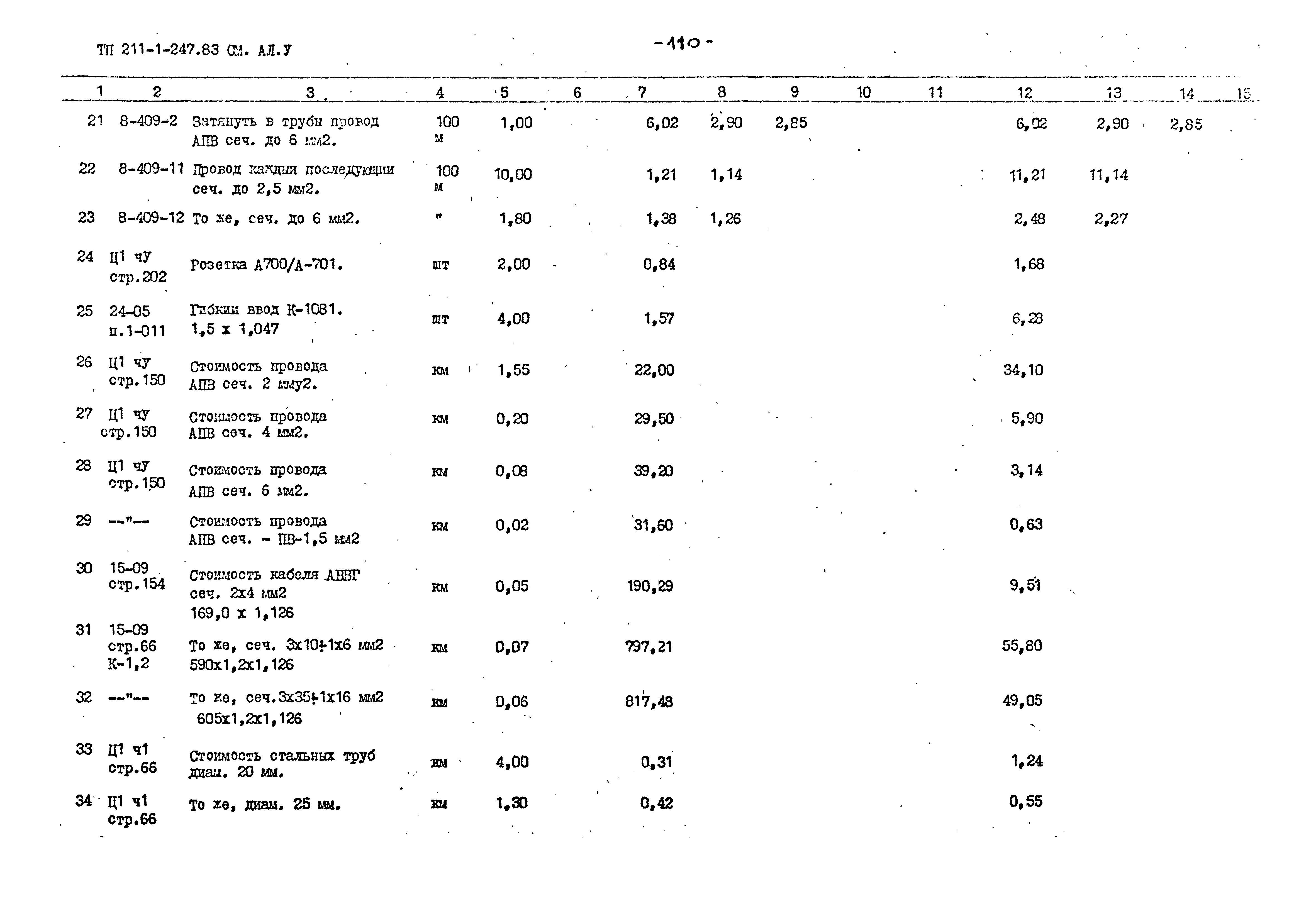 Типовой проект 211-1-247.83