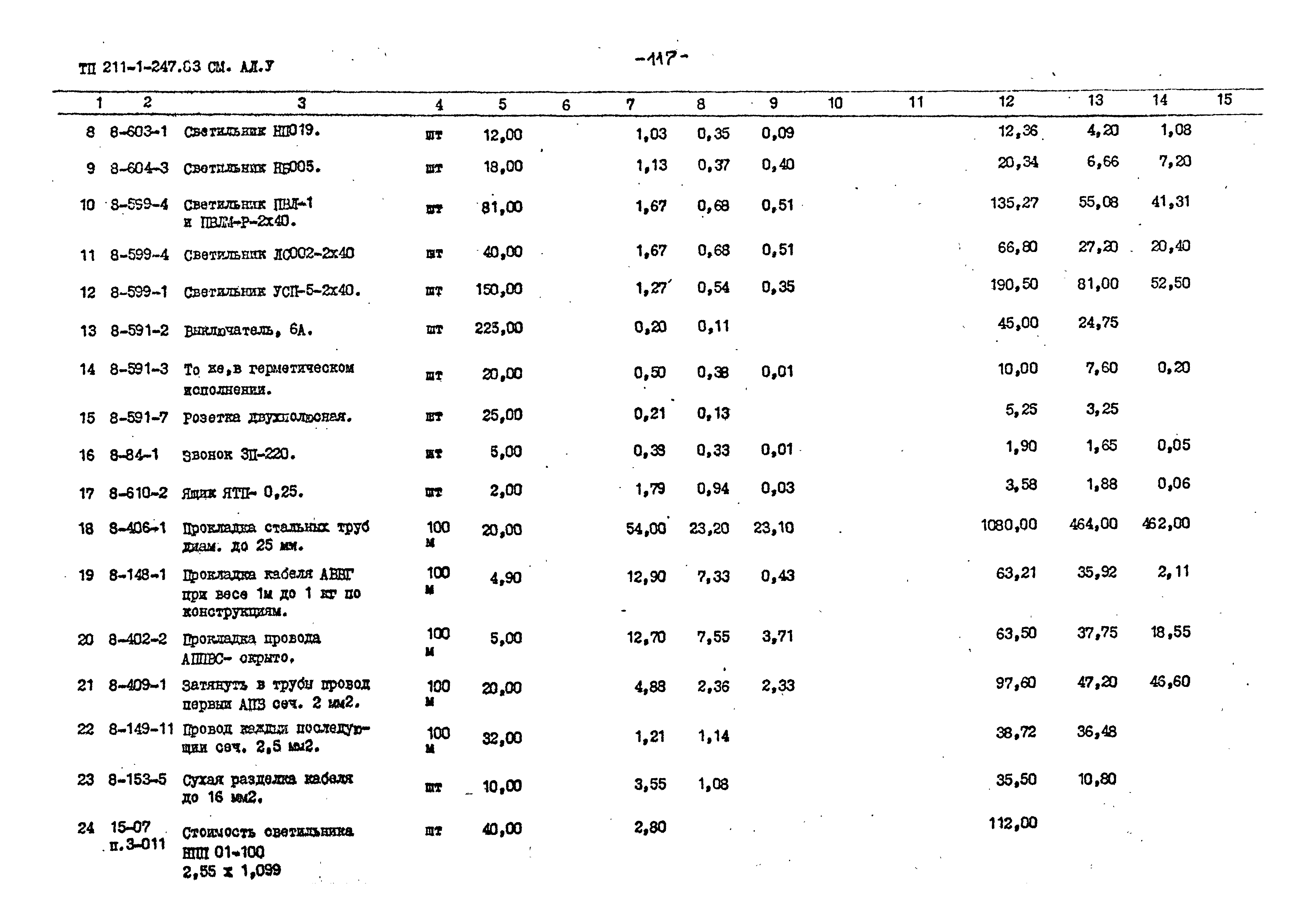 Типовой проект 211-1-247.83