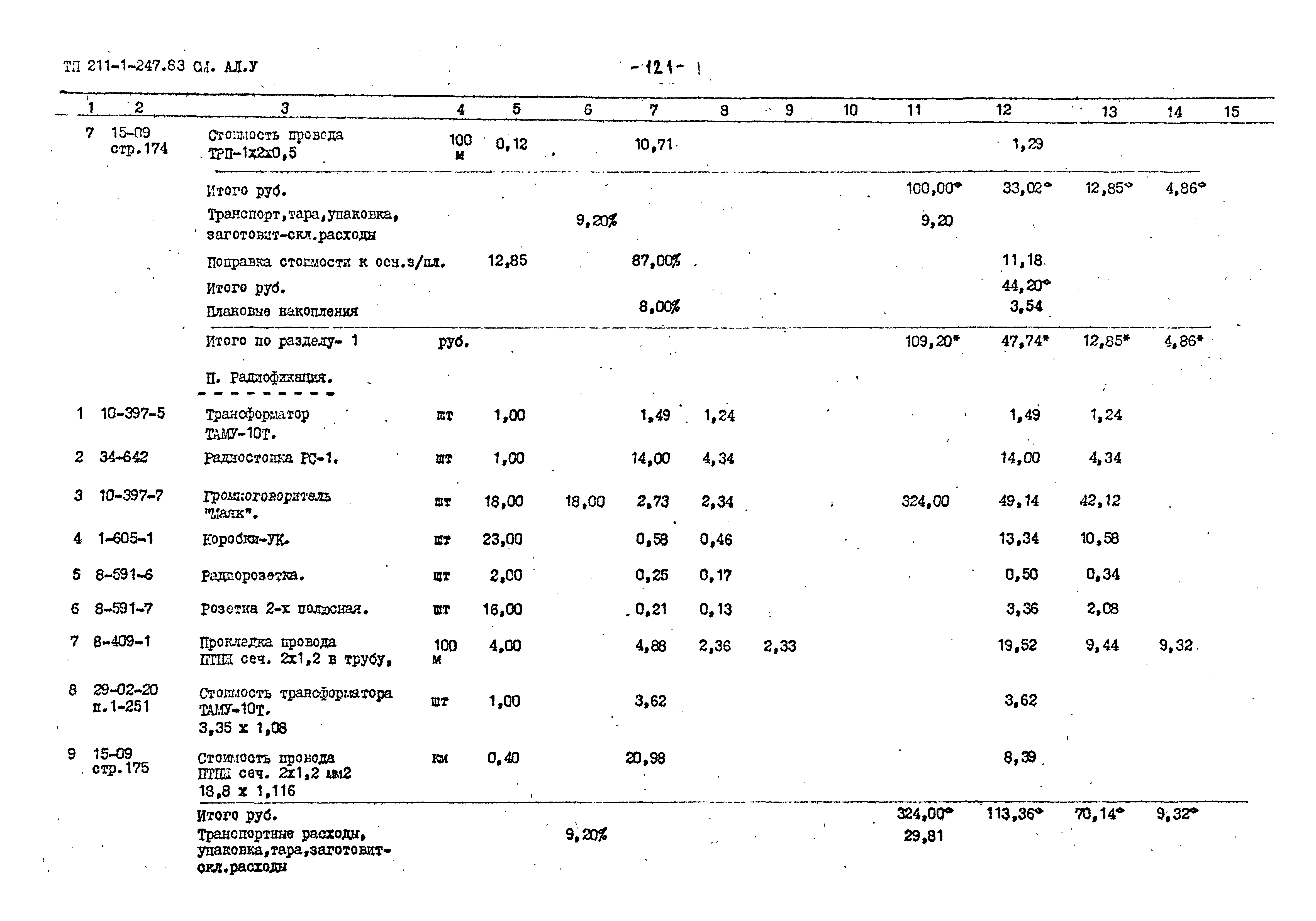 Типовой проект 211-1-247.83