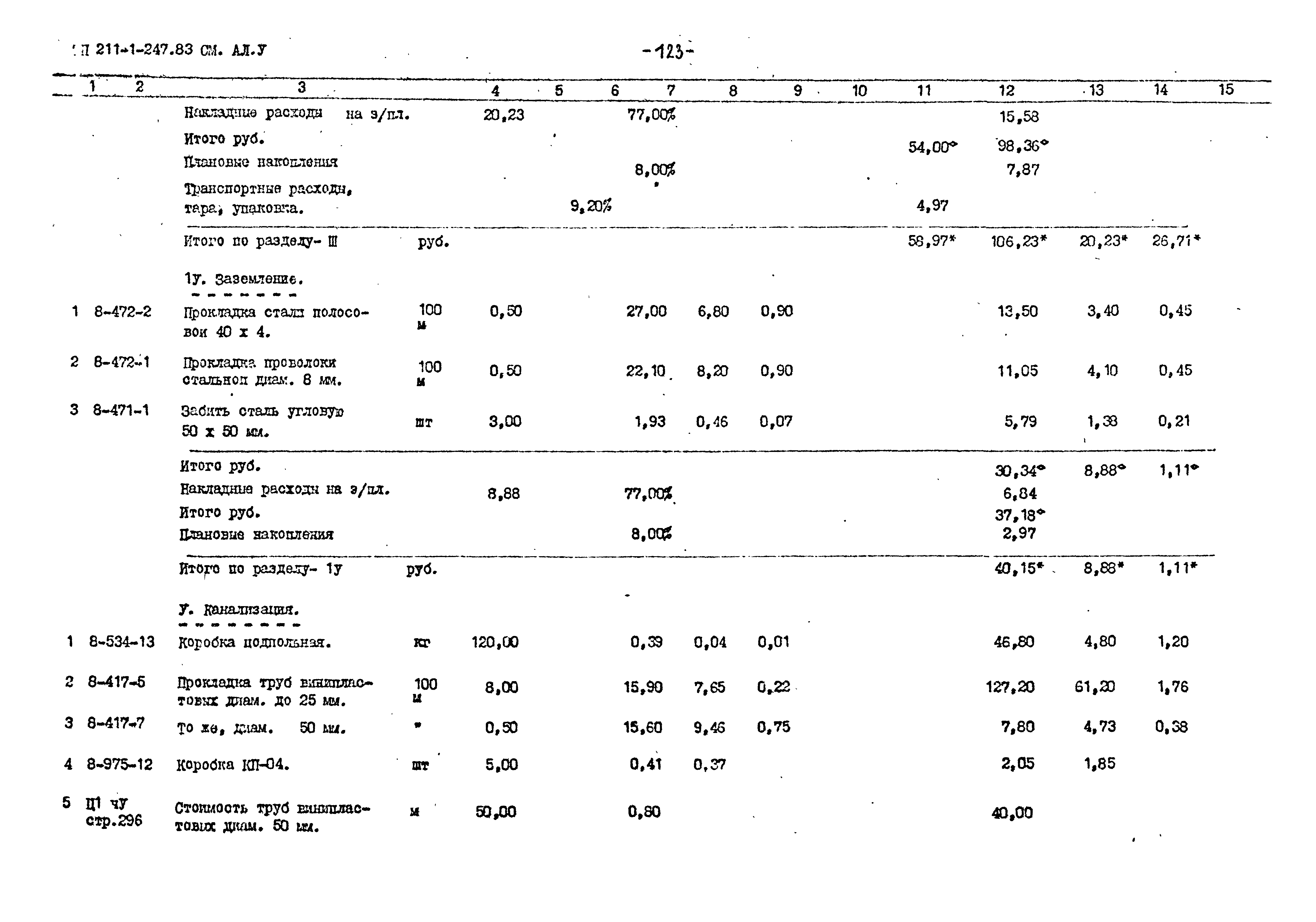 Типовой проект 211-1-247.83