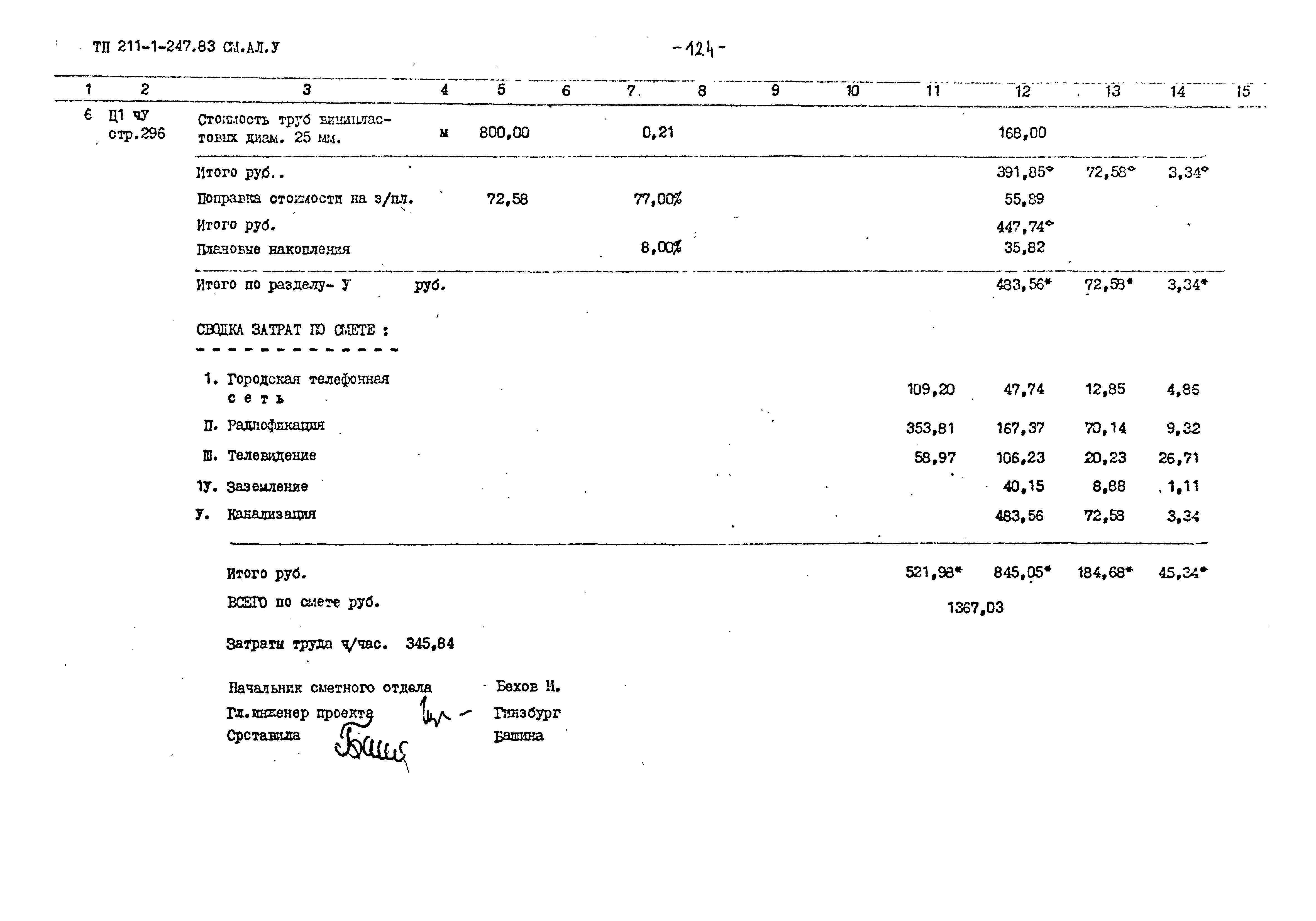 Типовой проект 211-1-247.83