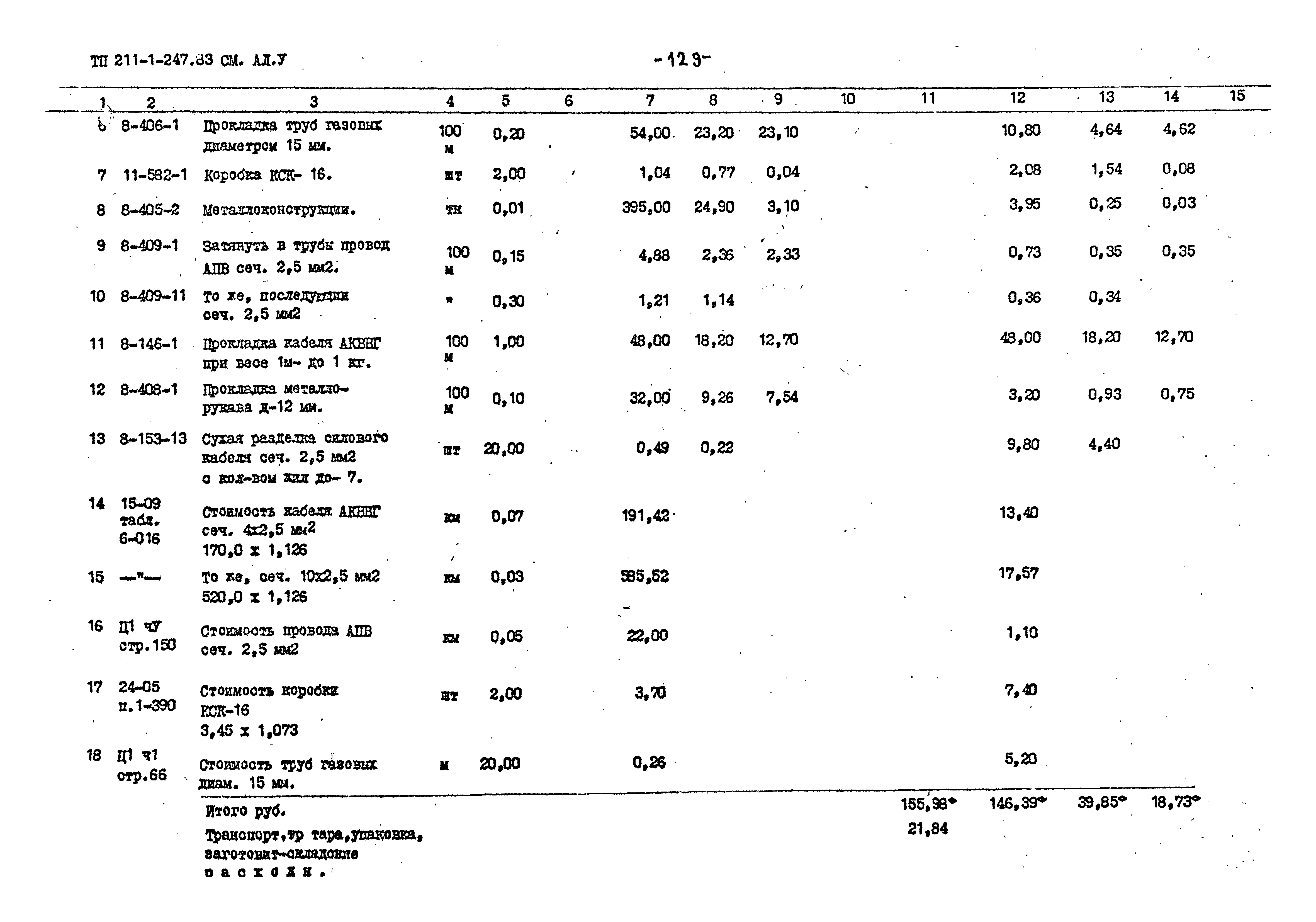 Типовой проект 211-1-247.83