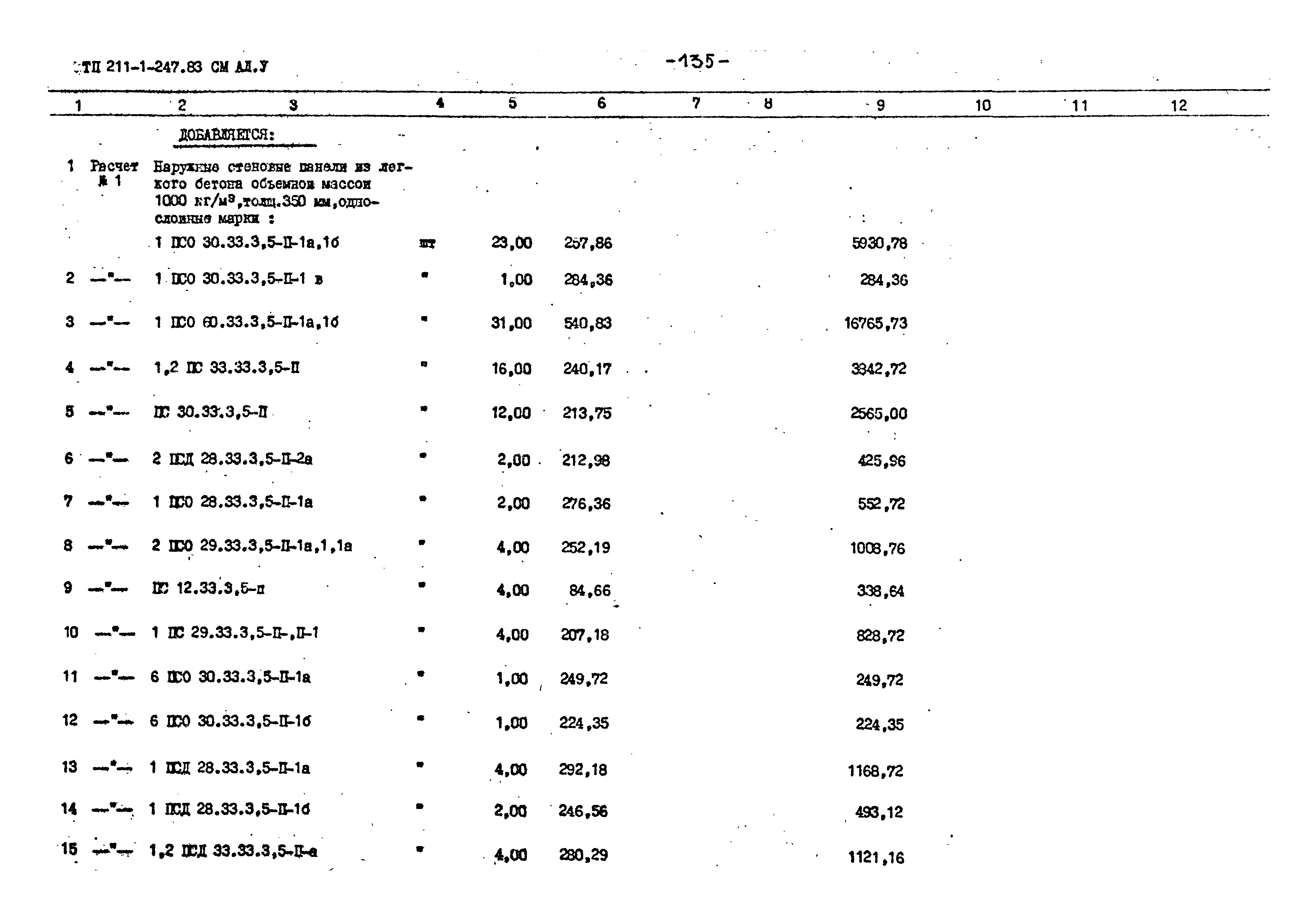 Типовой проект 211-1-247.83