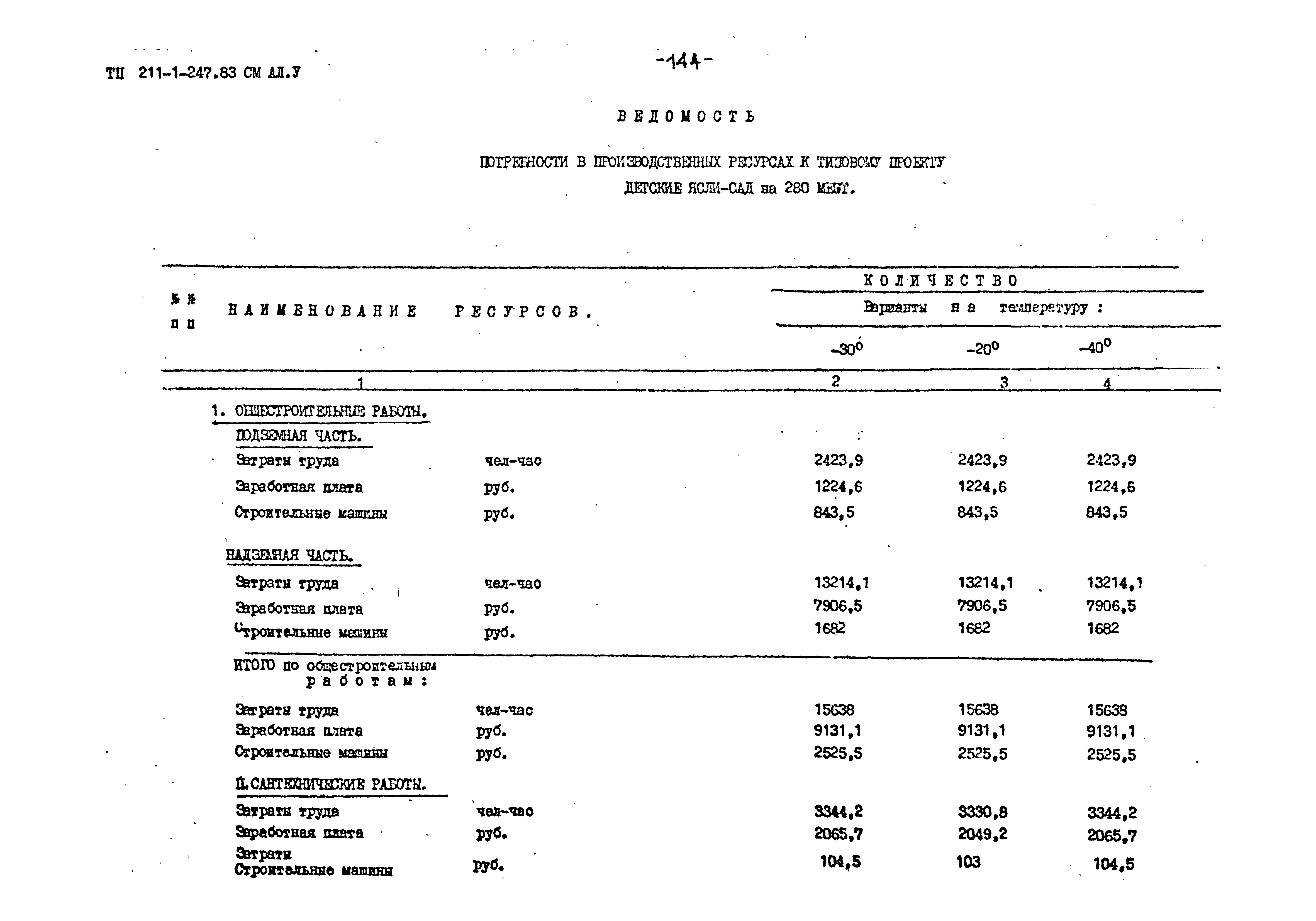 Типовой проект 211-1-247.83