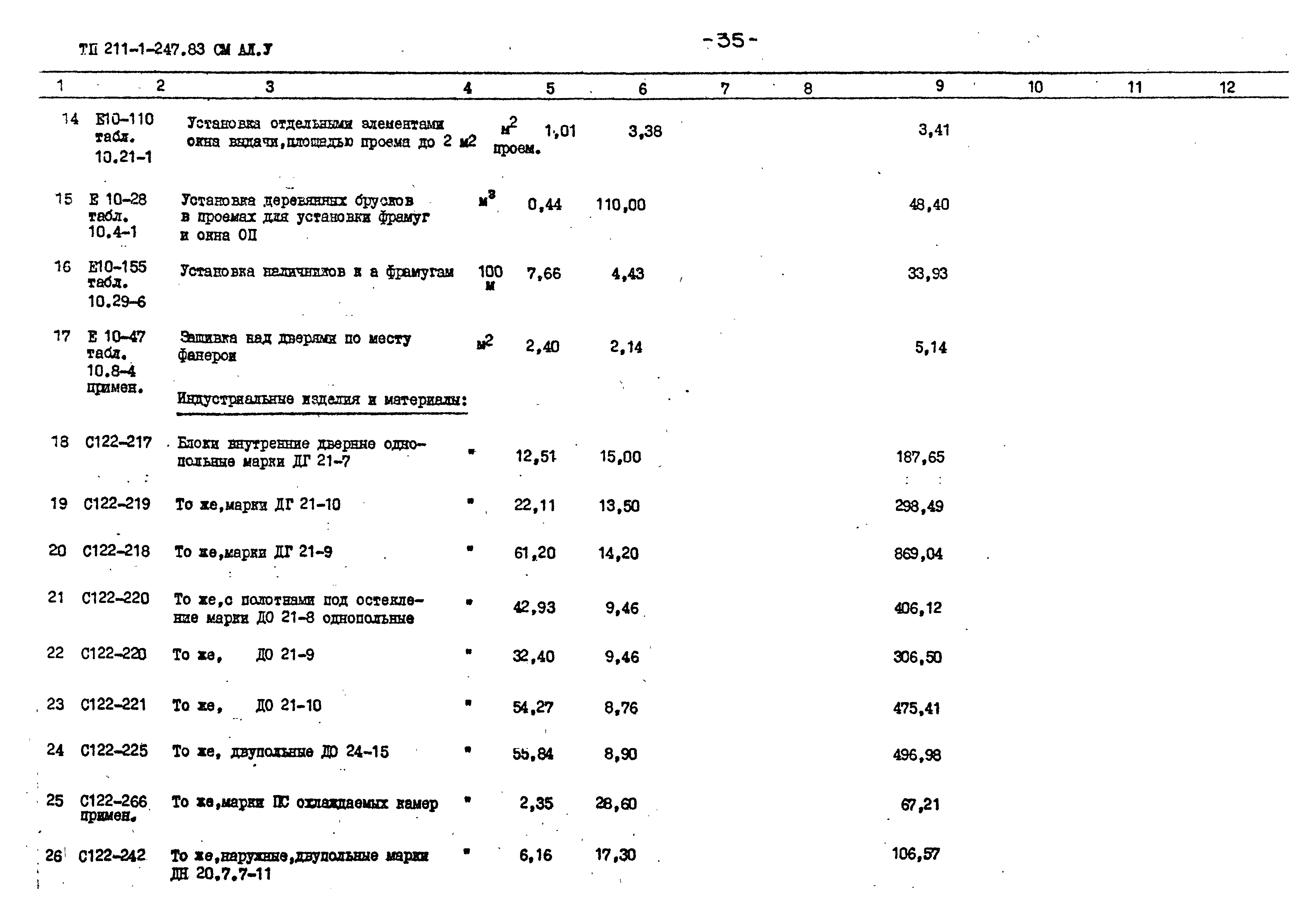 Типовой проект 211-1-247.83