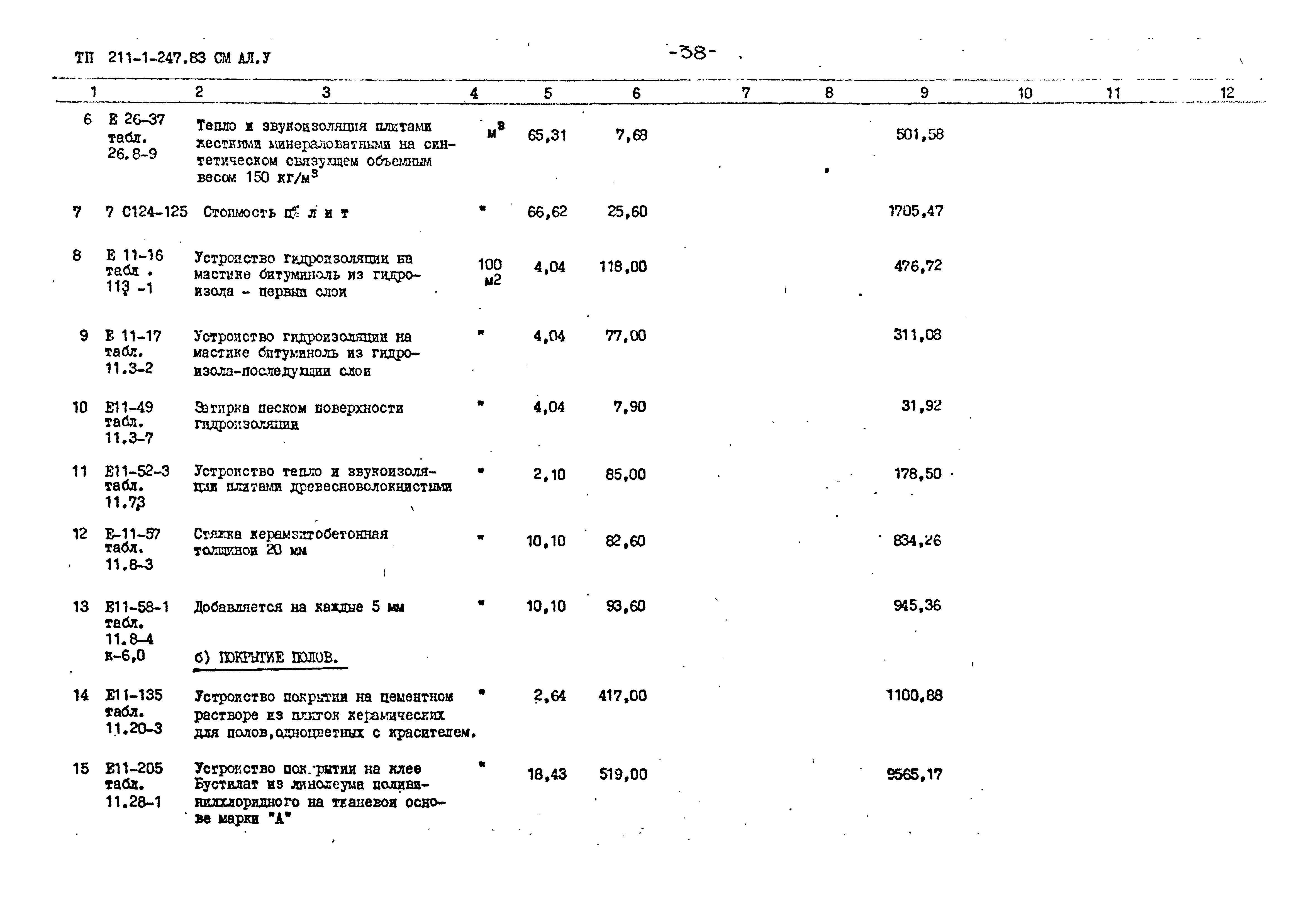 Типовой проект 211-1-247.83