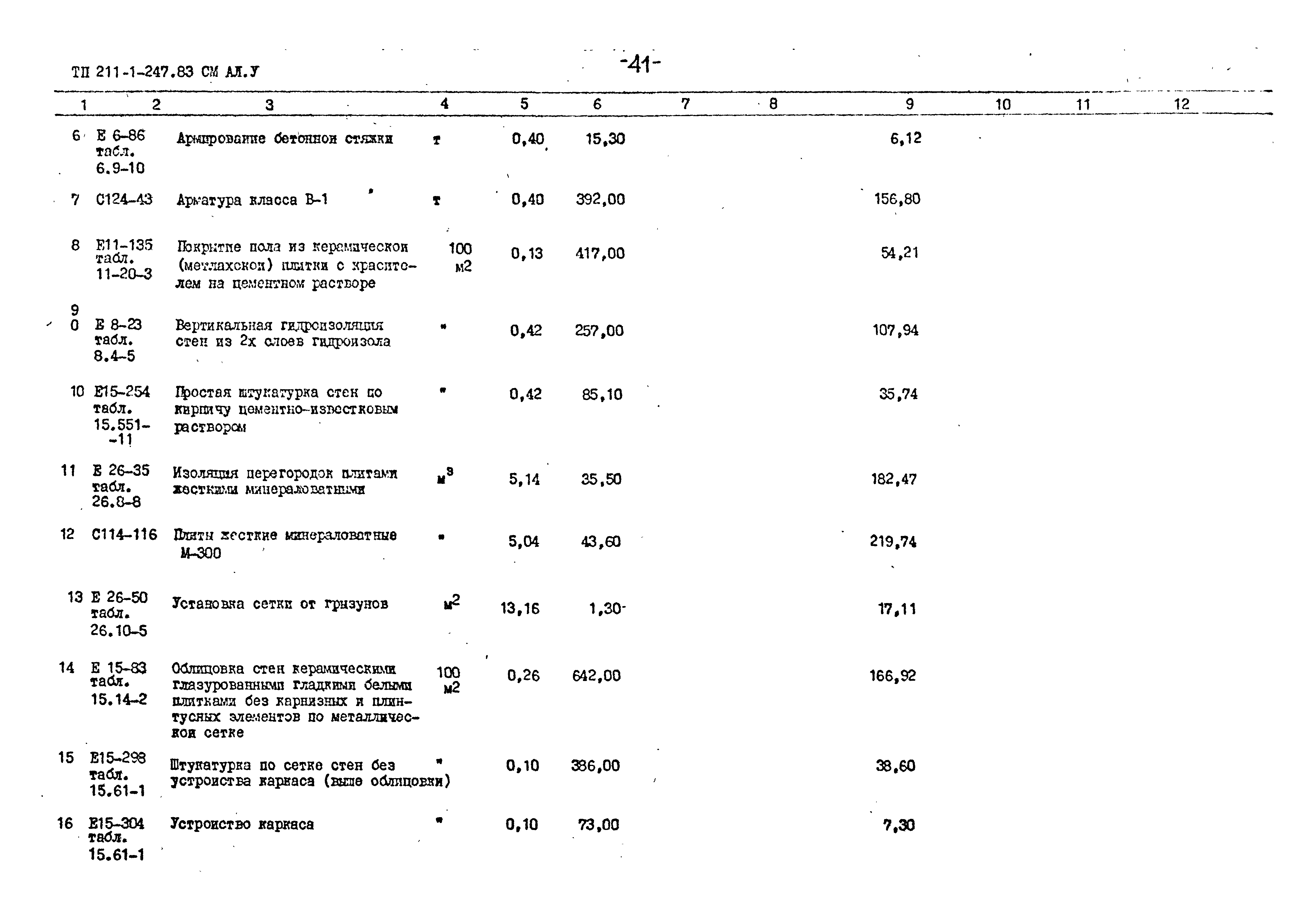 Типовой проект 211-1-247.83