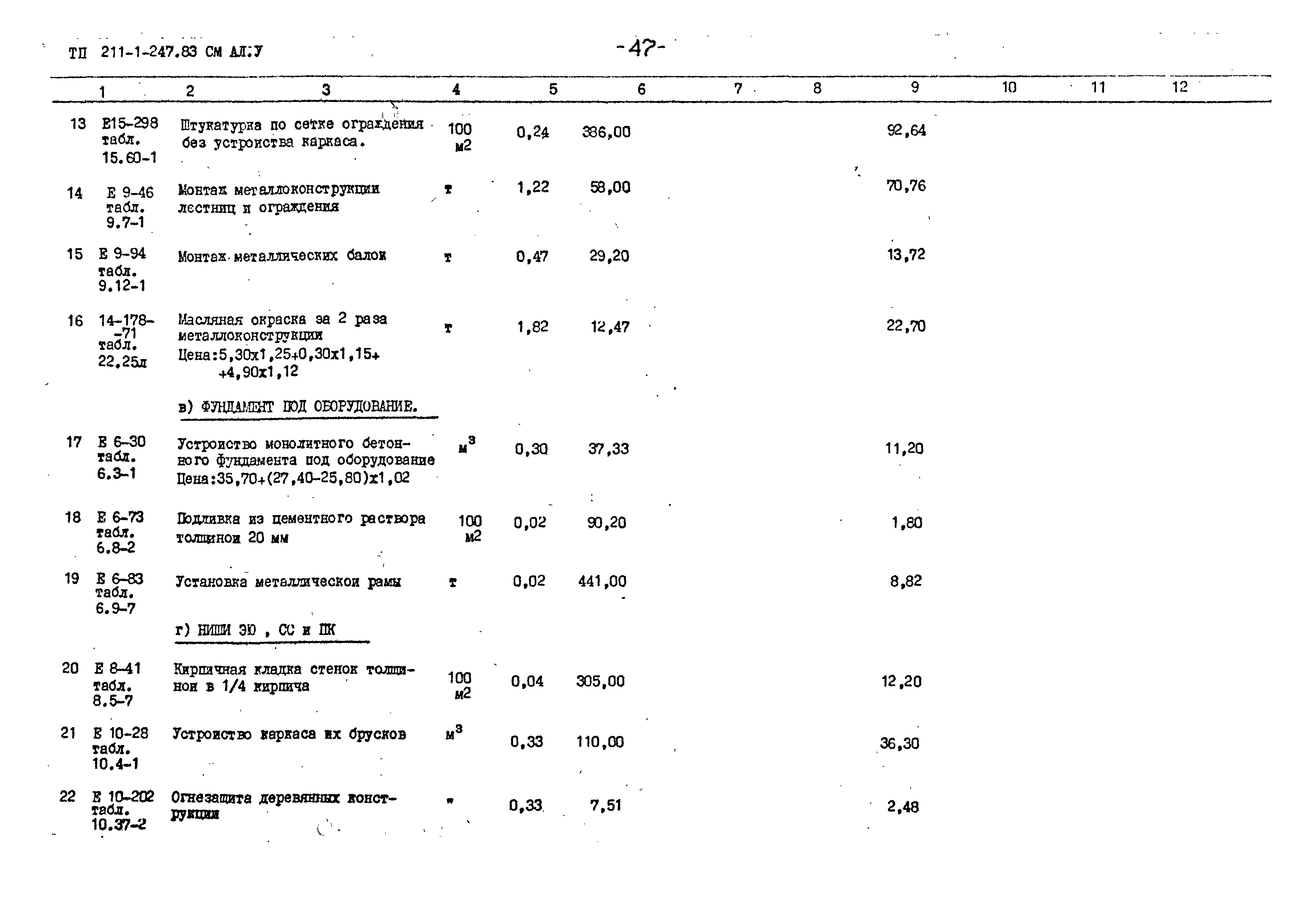 Типовой проект 211-1-247.83