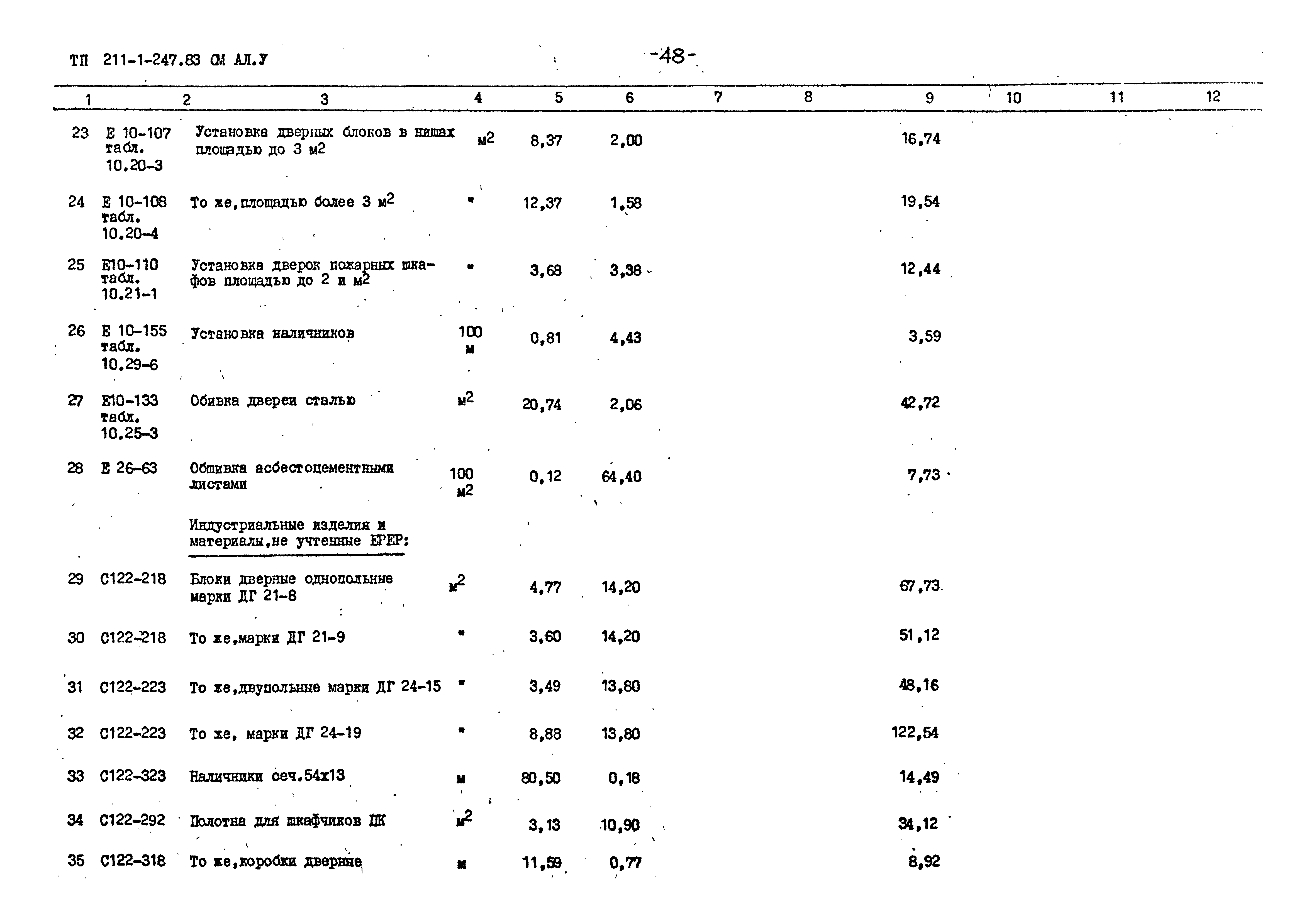 Типовой проект 211-1-247.83