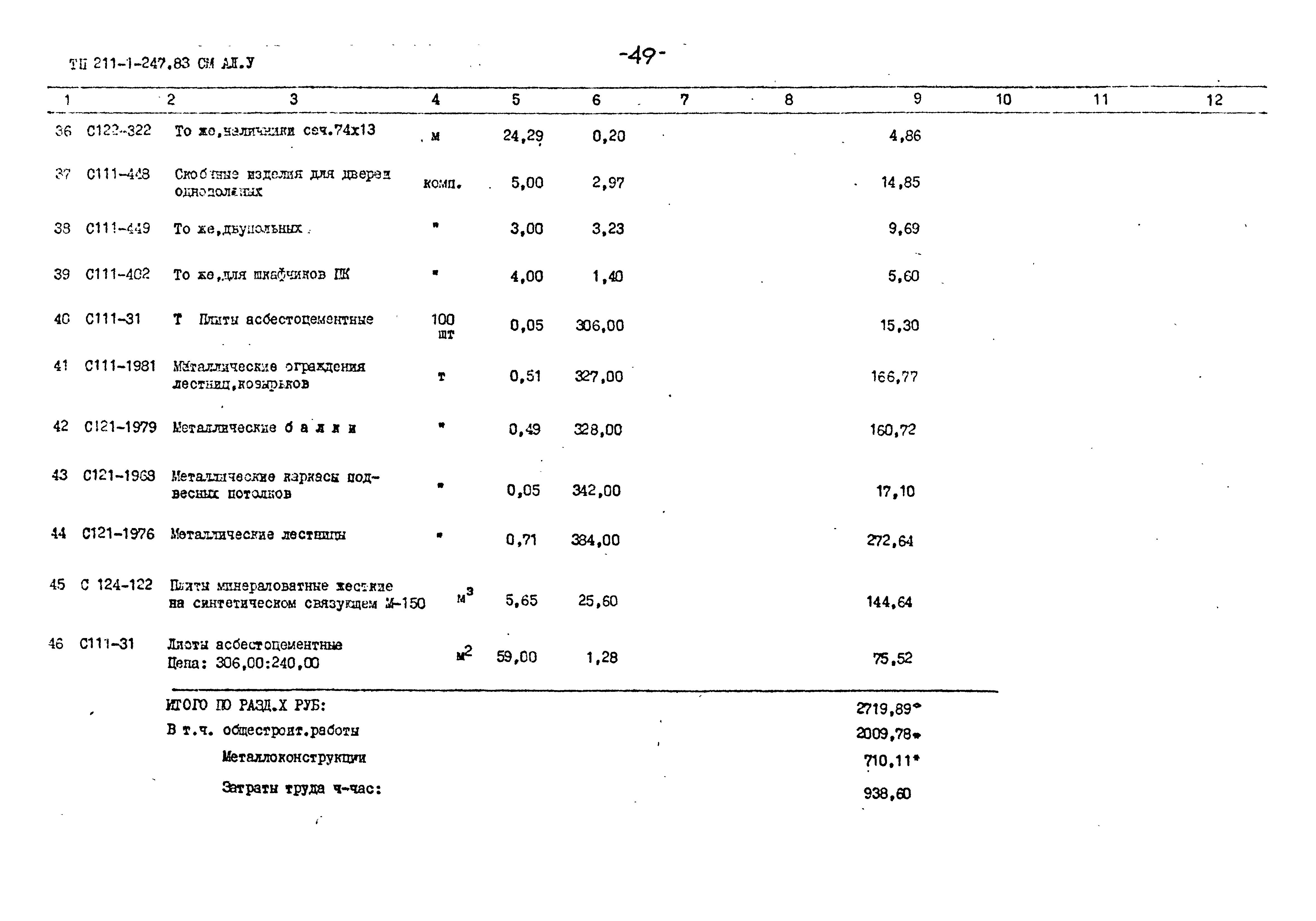 Типовой проект 211-1-247.83