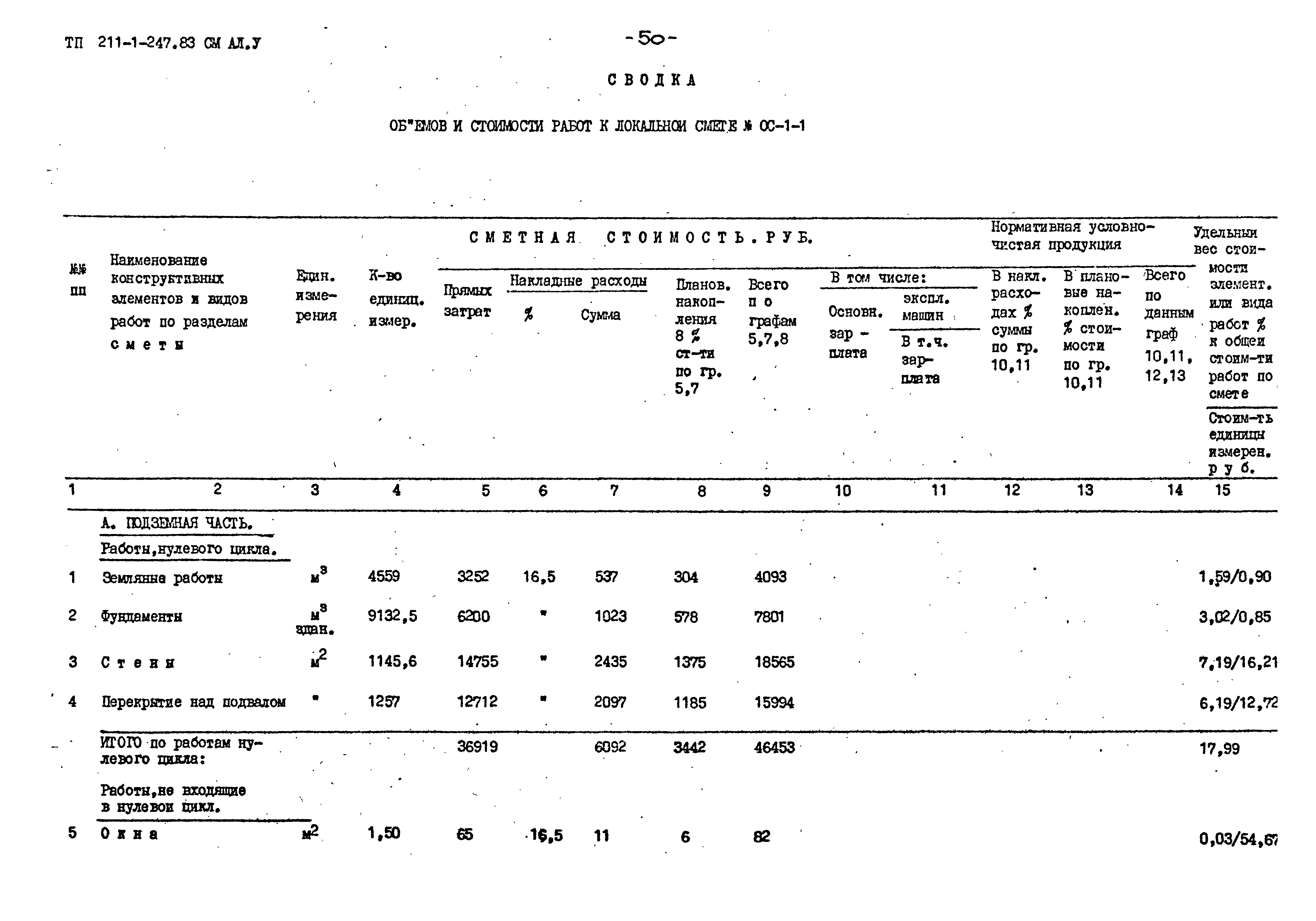 Типовой проект 211-1-247.83