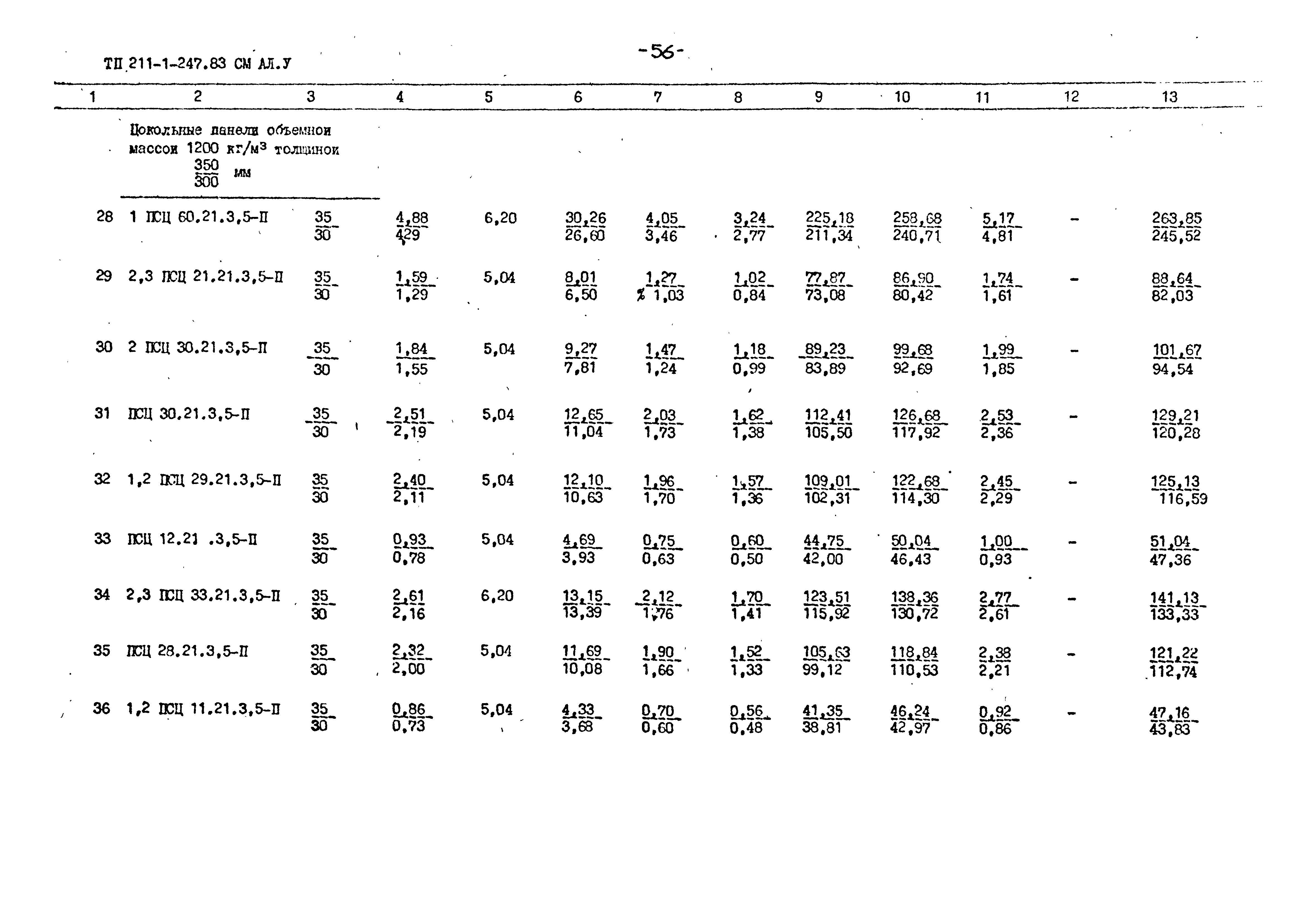 Типовой проект 211-1-247.83