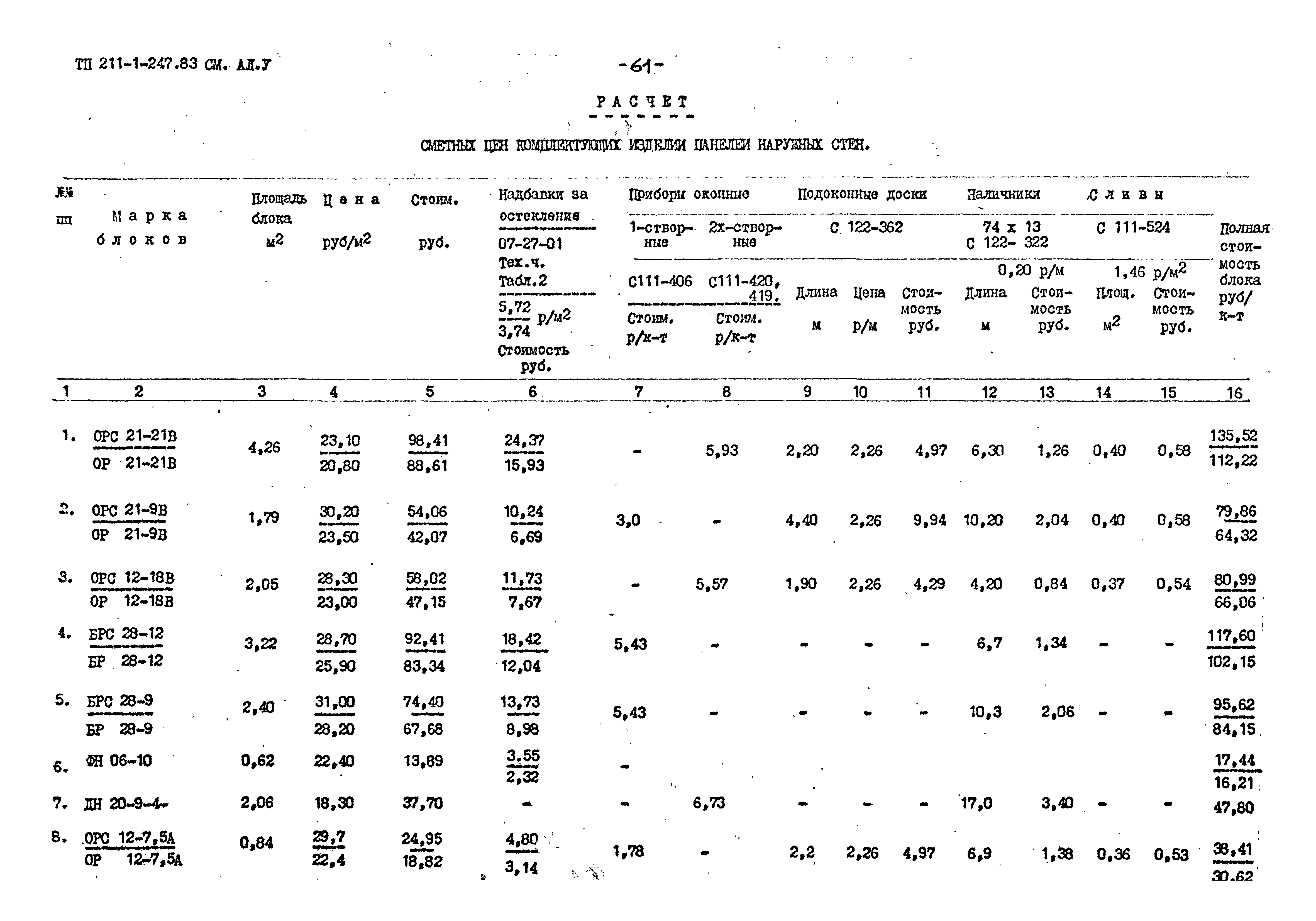 Типовой проект 211-1-247.83